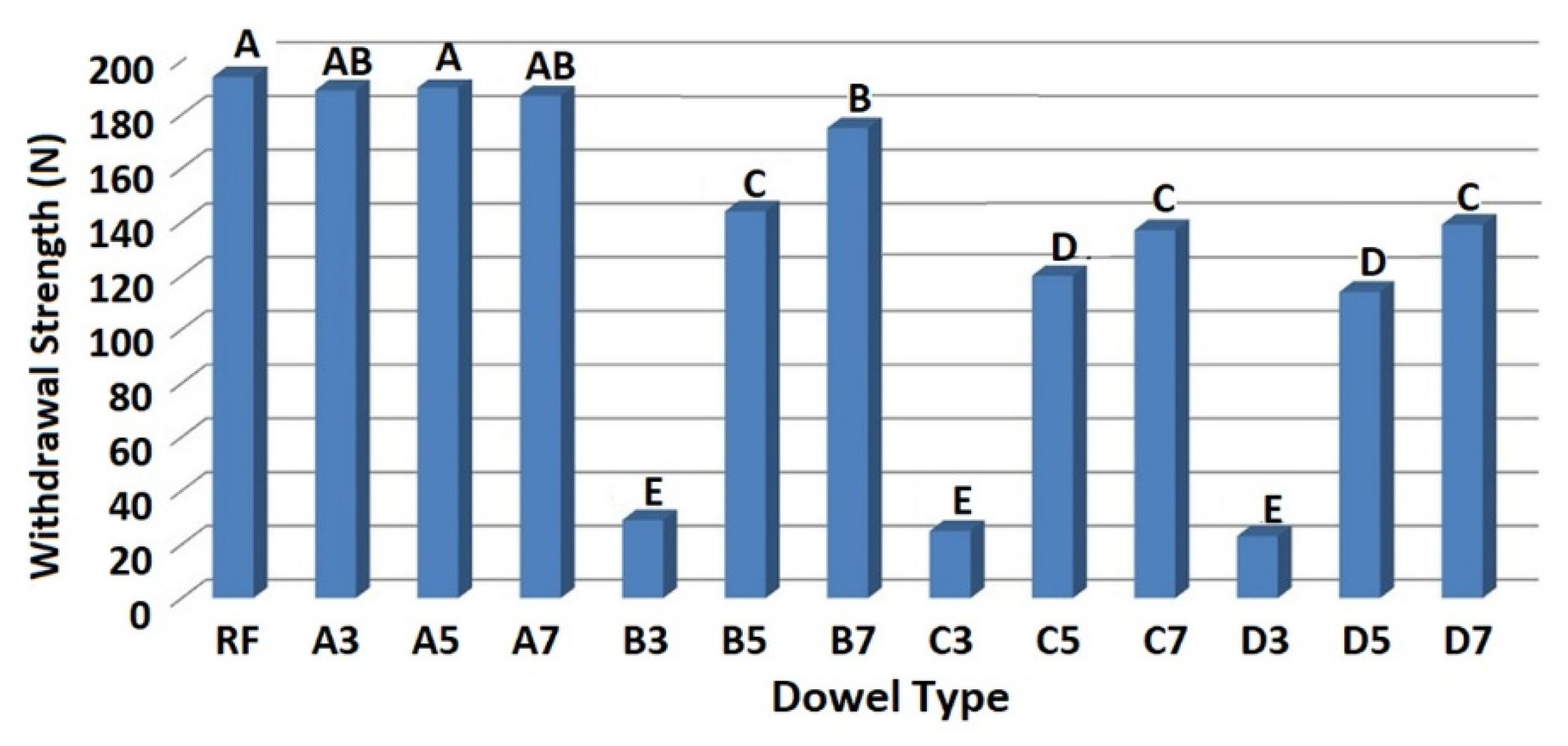 Materials 13 04252 g012