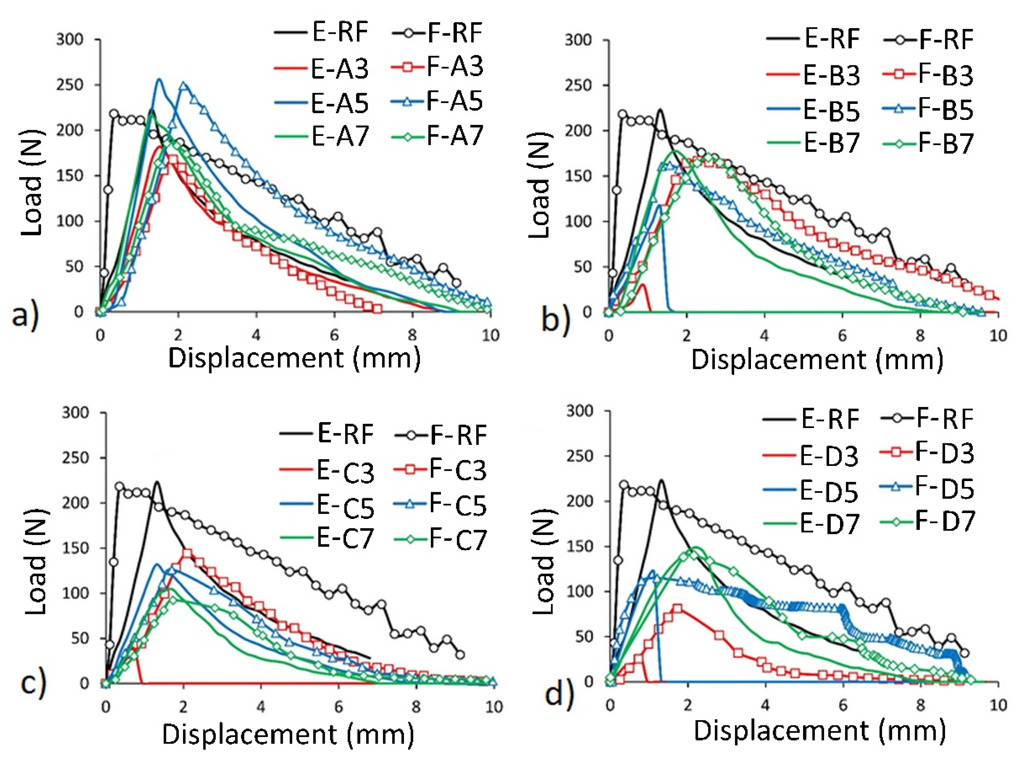 Materials 13 04252 g013
