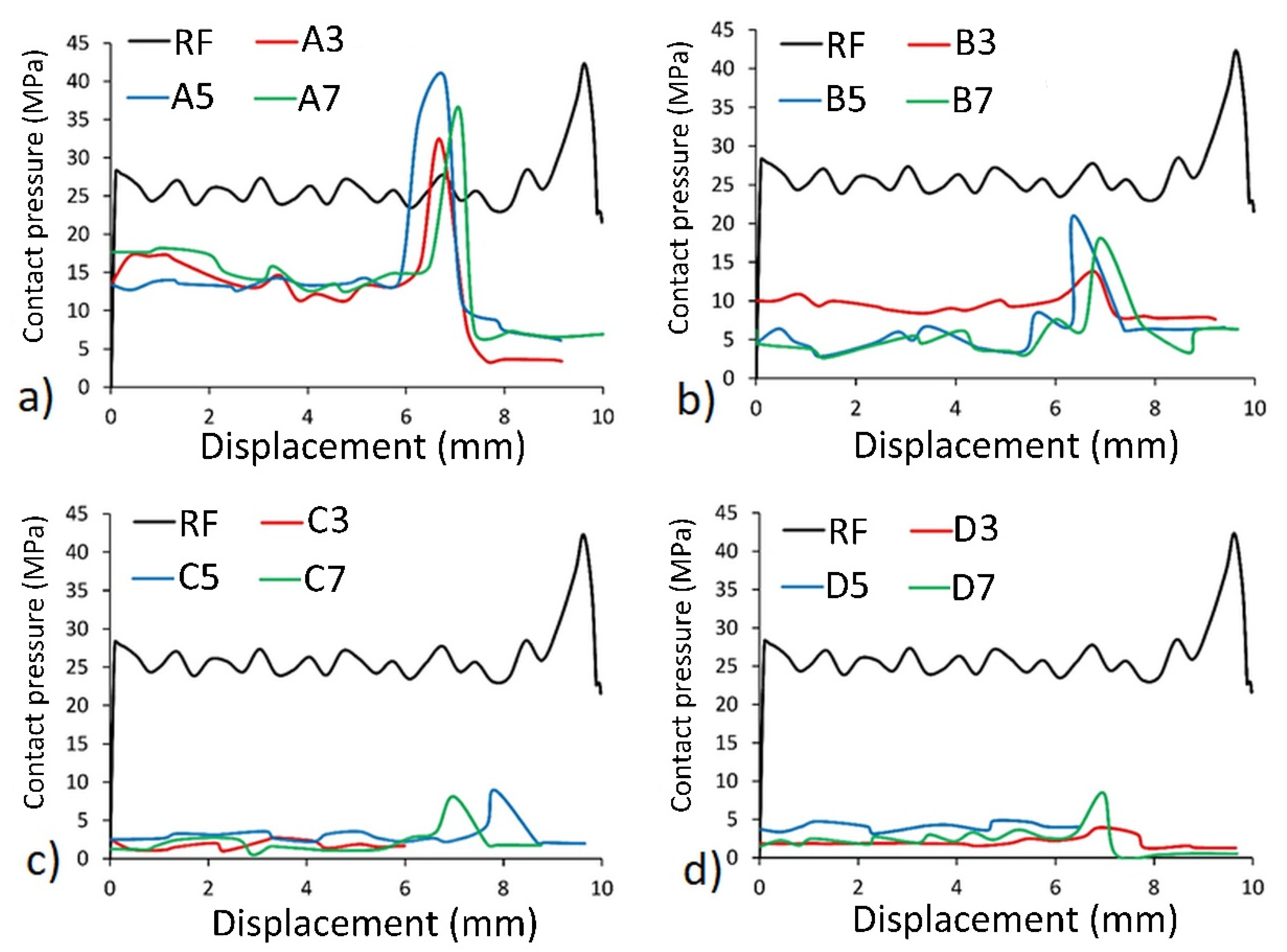 Materials 13 04252 g014