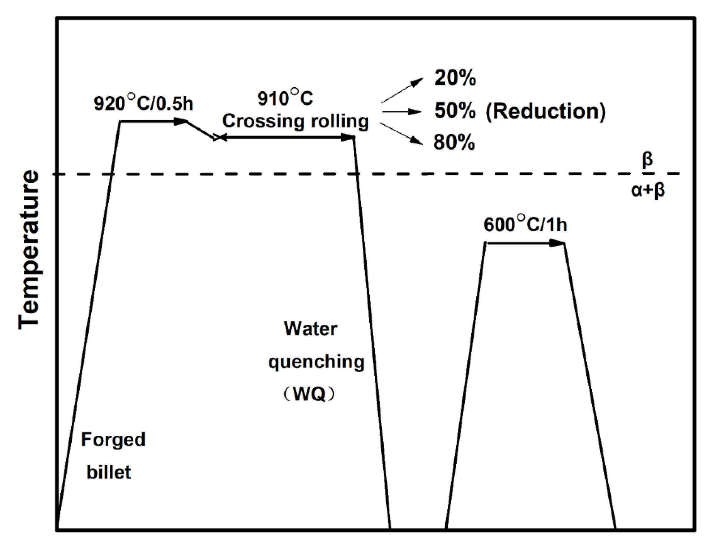 Materials 13 04255 g001