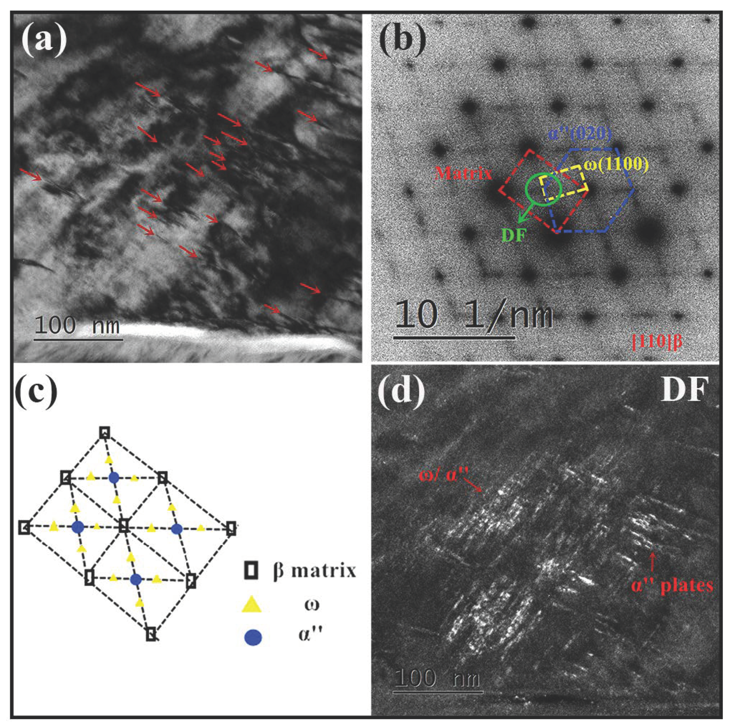 Materials 13 04255 g003