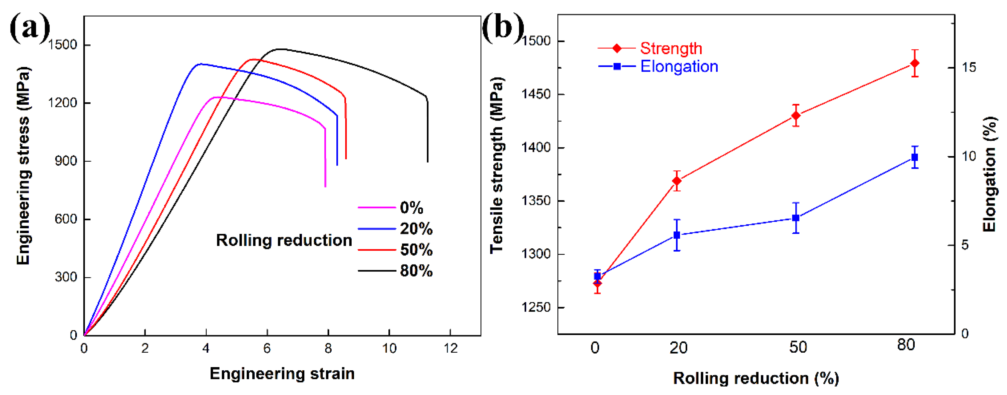 Materials 13 04255 g008