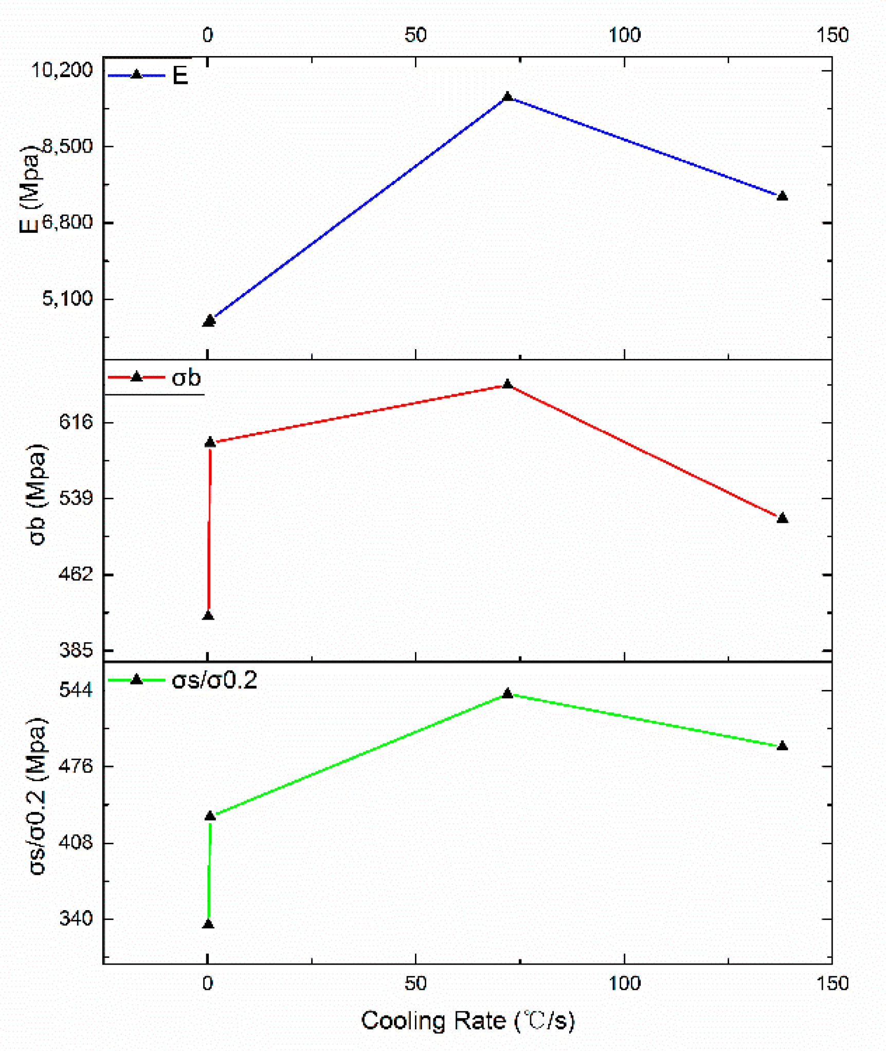 Materials 13 04256 g005