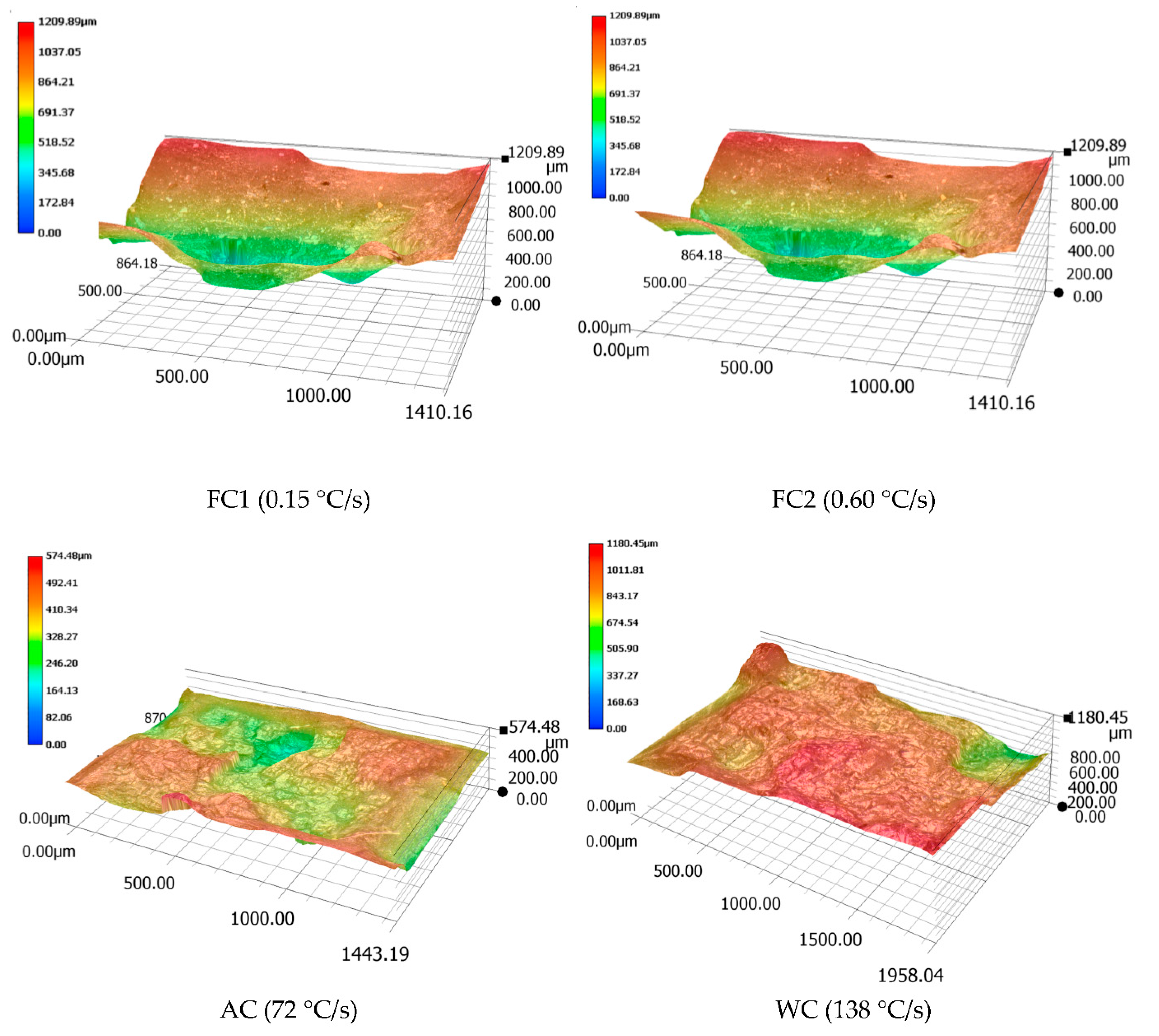 Materials 13 04256 g006