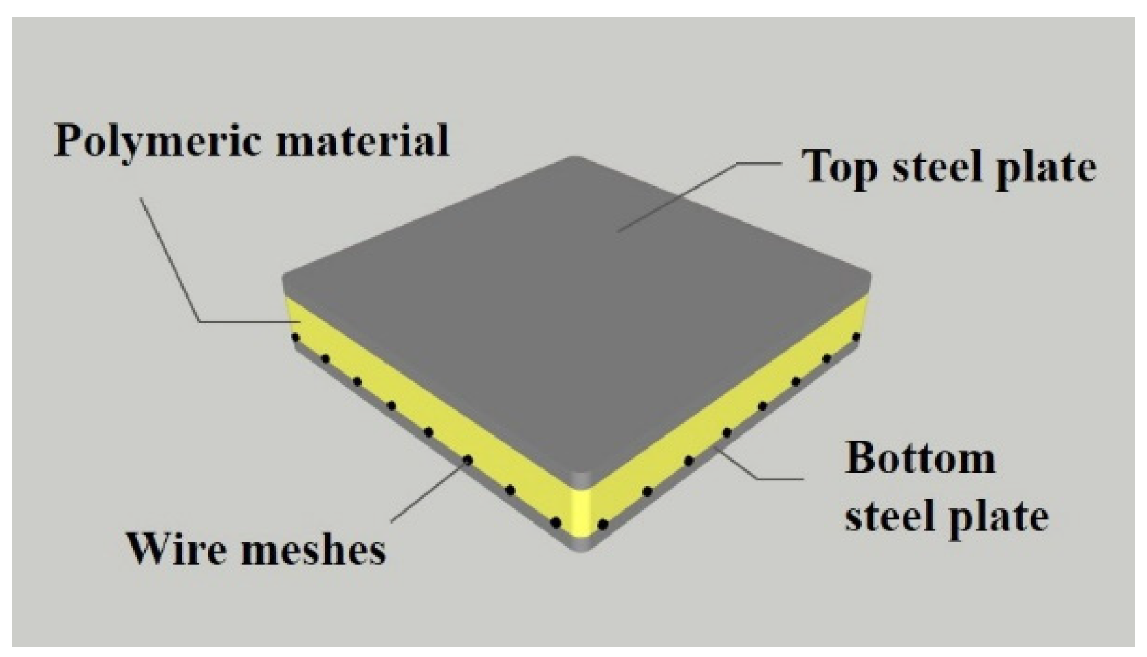 Materials 13 04257 g001 Materials 13 04257 g001