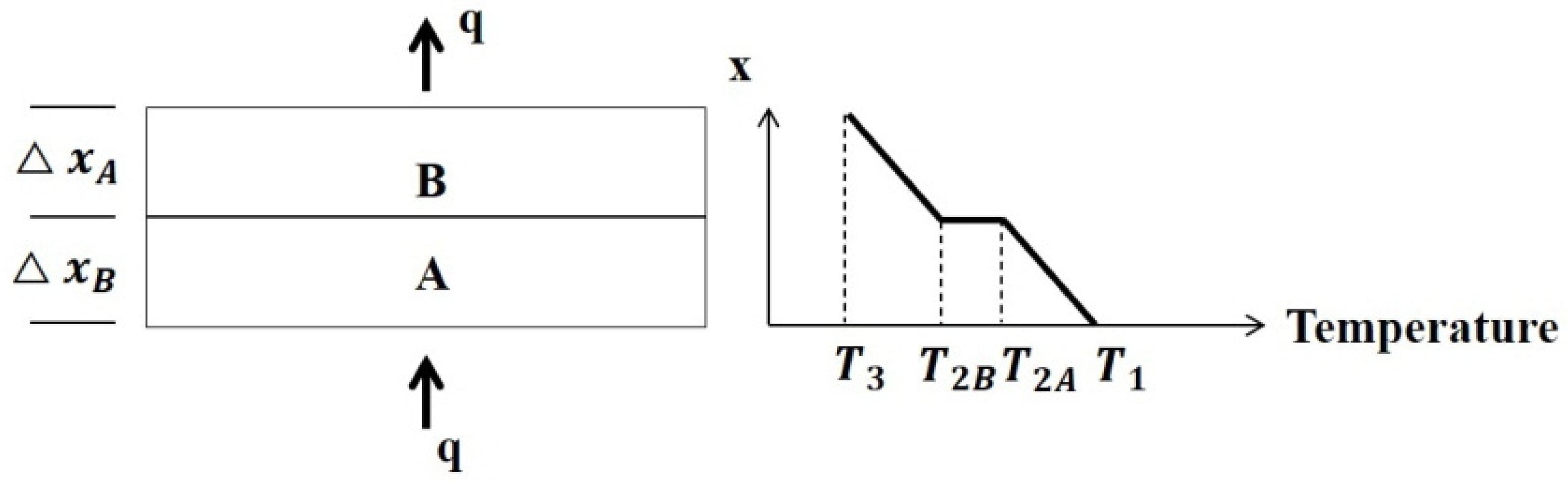 Materials 13 04257 g003 Materials 13 04257 g003