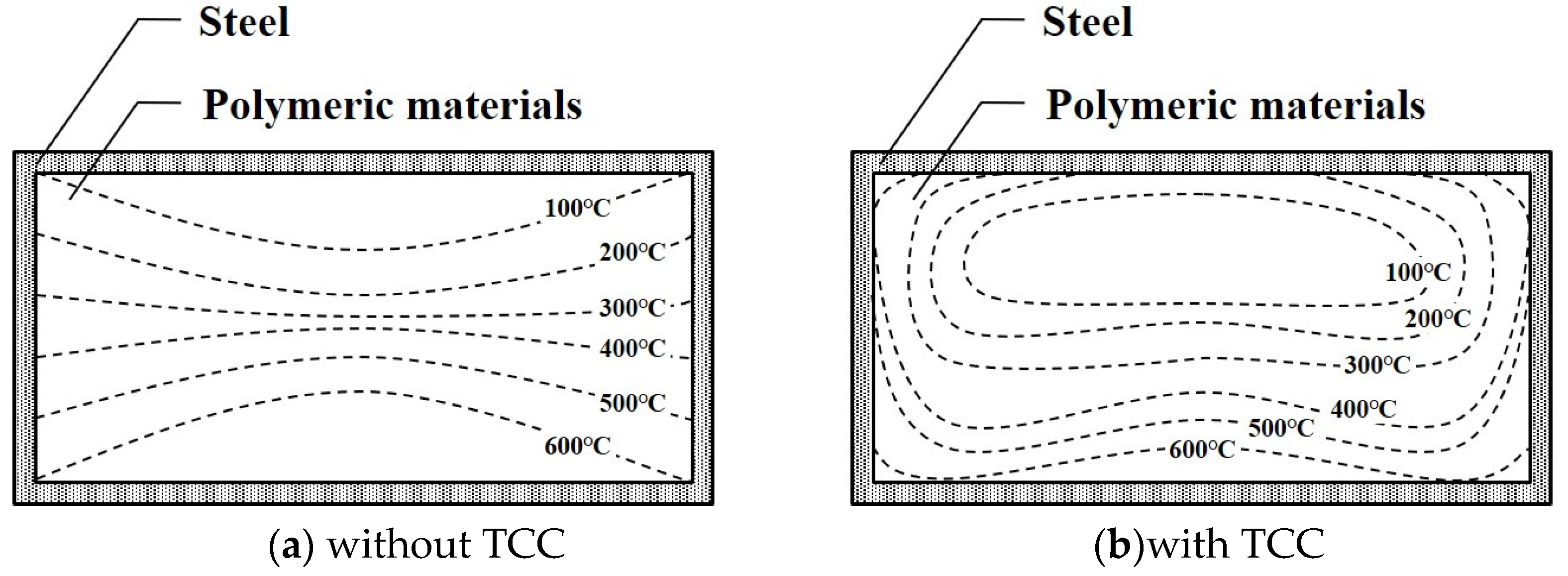 Materials 13 04257 g004 Materials 13 04257 g004