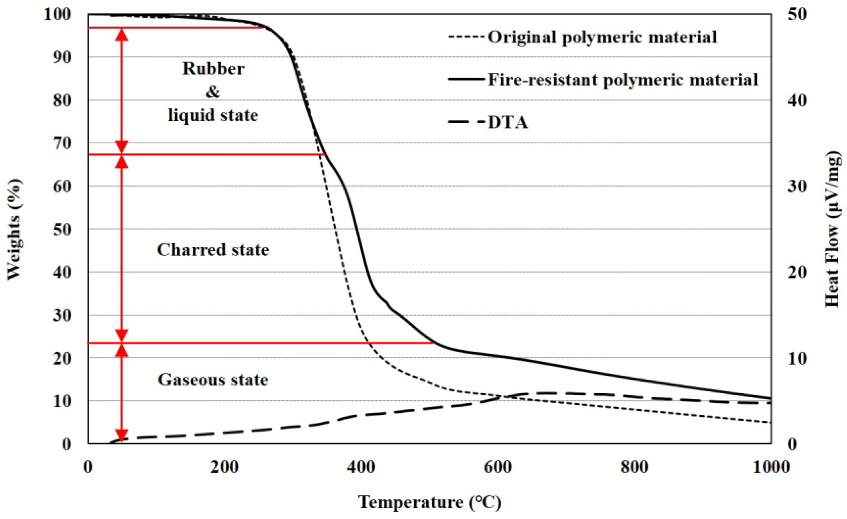 Materials 13 04257 g005 Materials 13 04257 g005