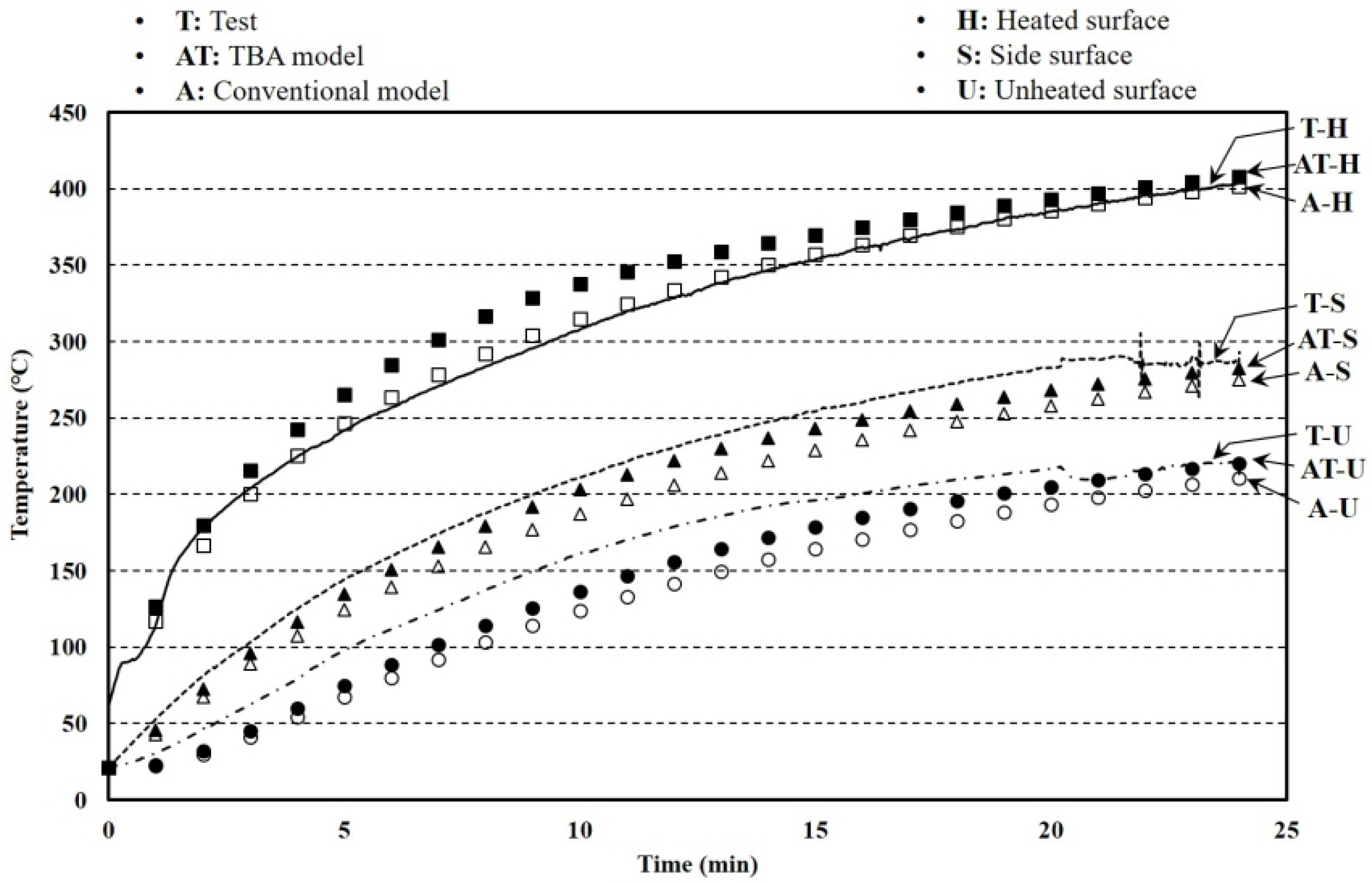 Materials 13 04257 g007 Materials 13 04257 g007