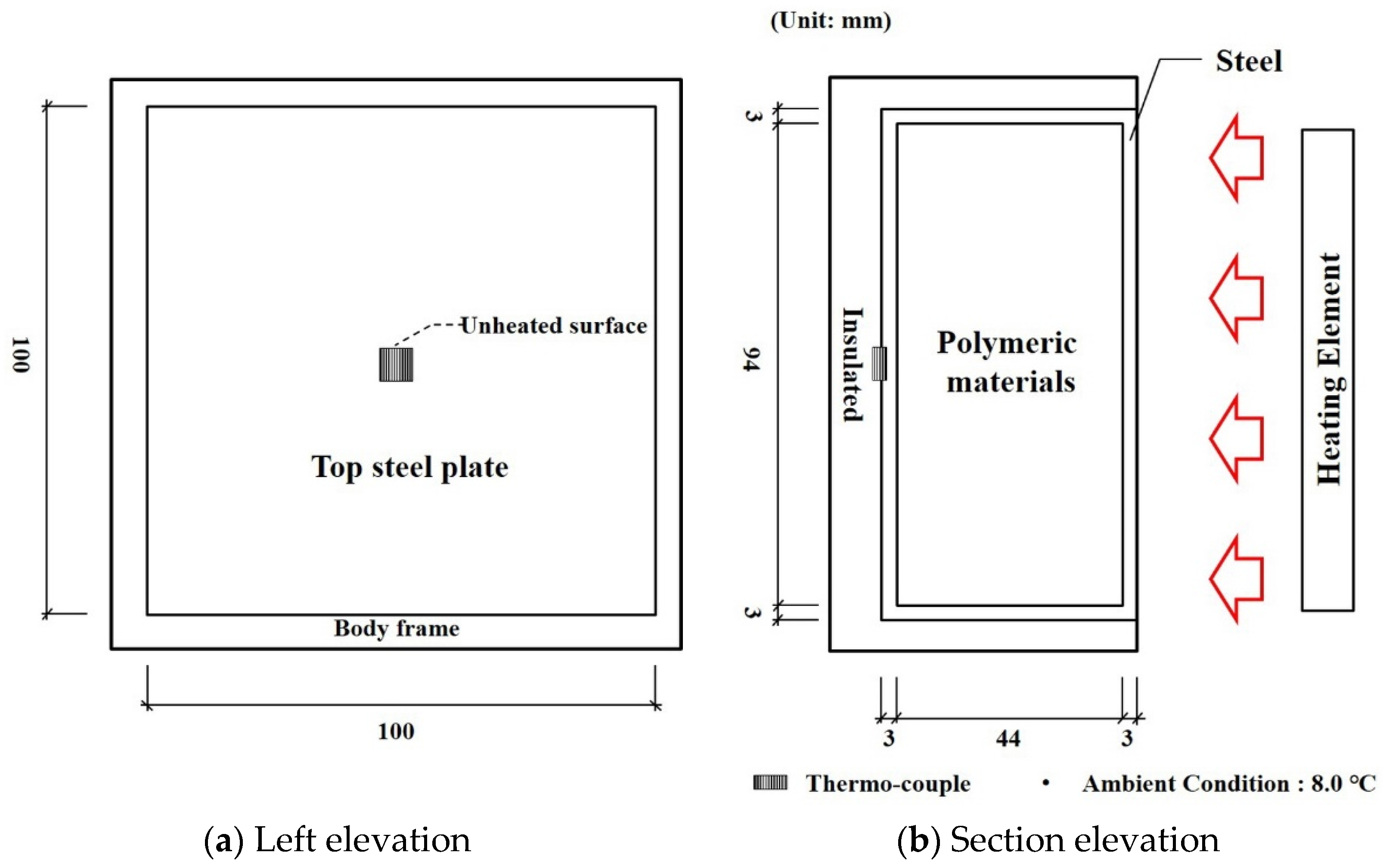 Materials 13 04257 g008 Materials 13 04257 g008