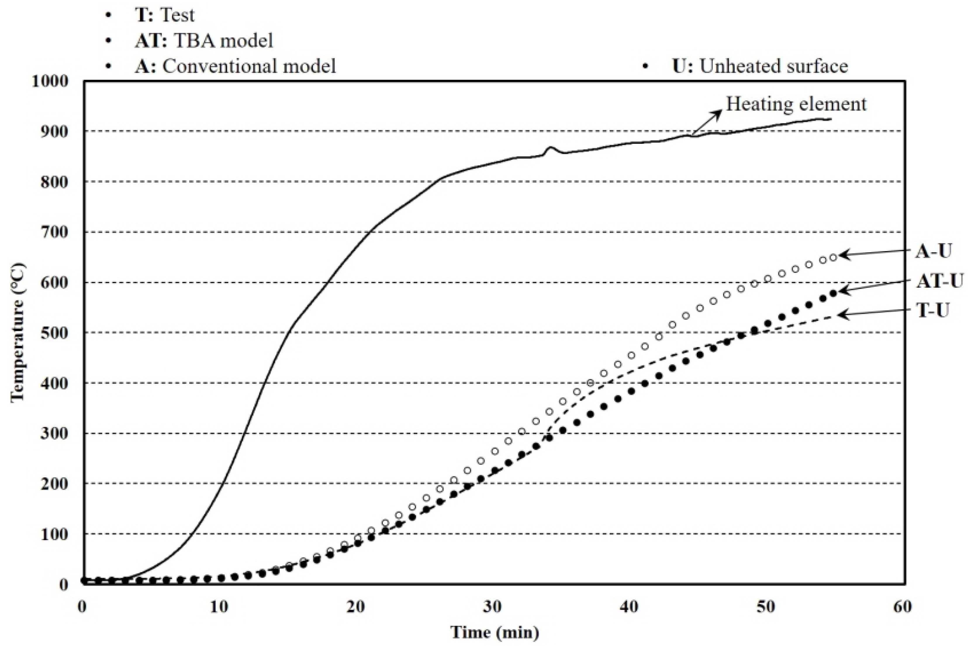 Materials 13 04257 g009 Materials 13 04257 g009