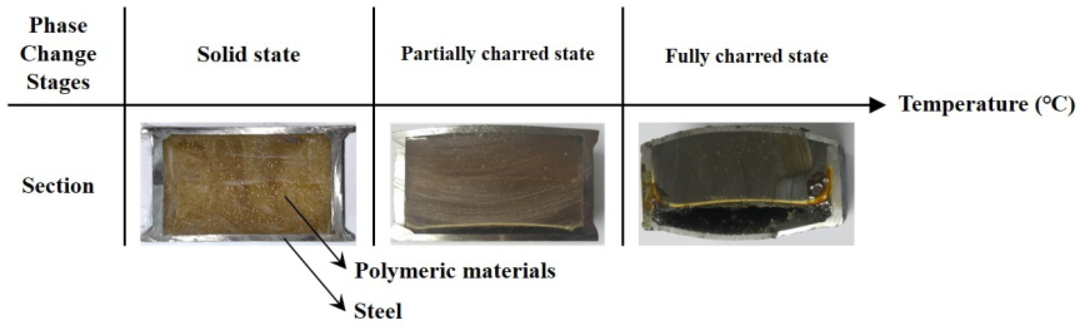 Materials 13 04257 g010 Materials 13 04257 g010
