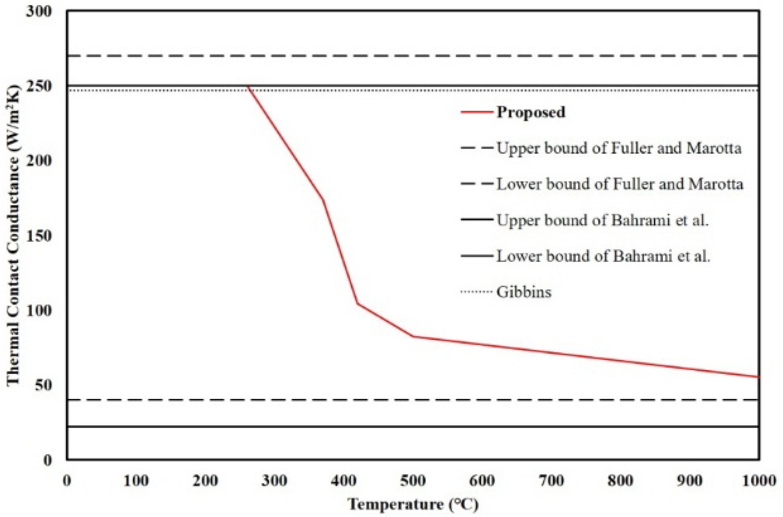 Materials 13 04257 g011 Materials 13 04257 g011
