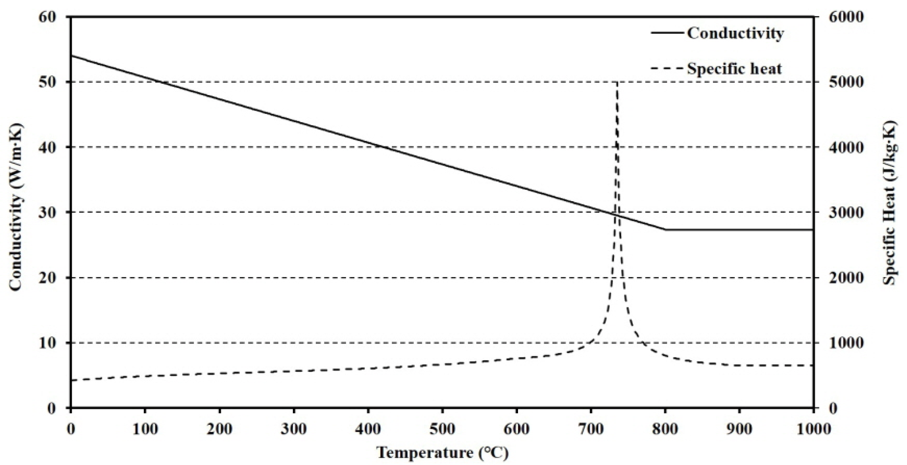 Materials 13 04257 g012 Materials 13 04257 g012