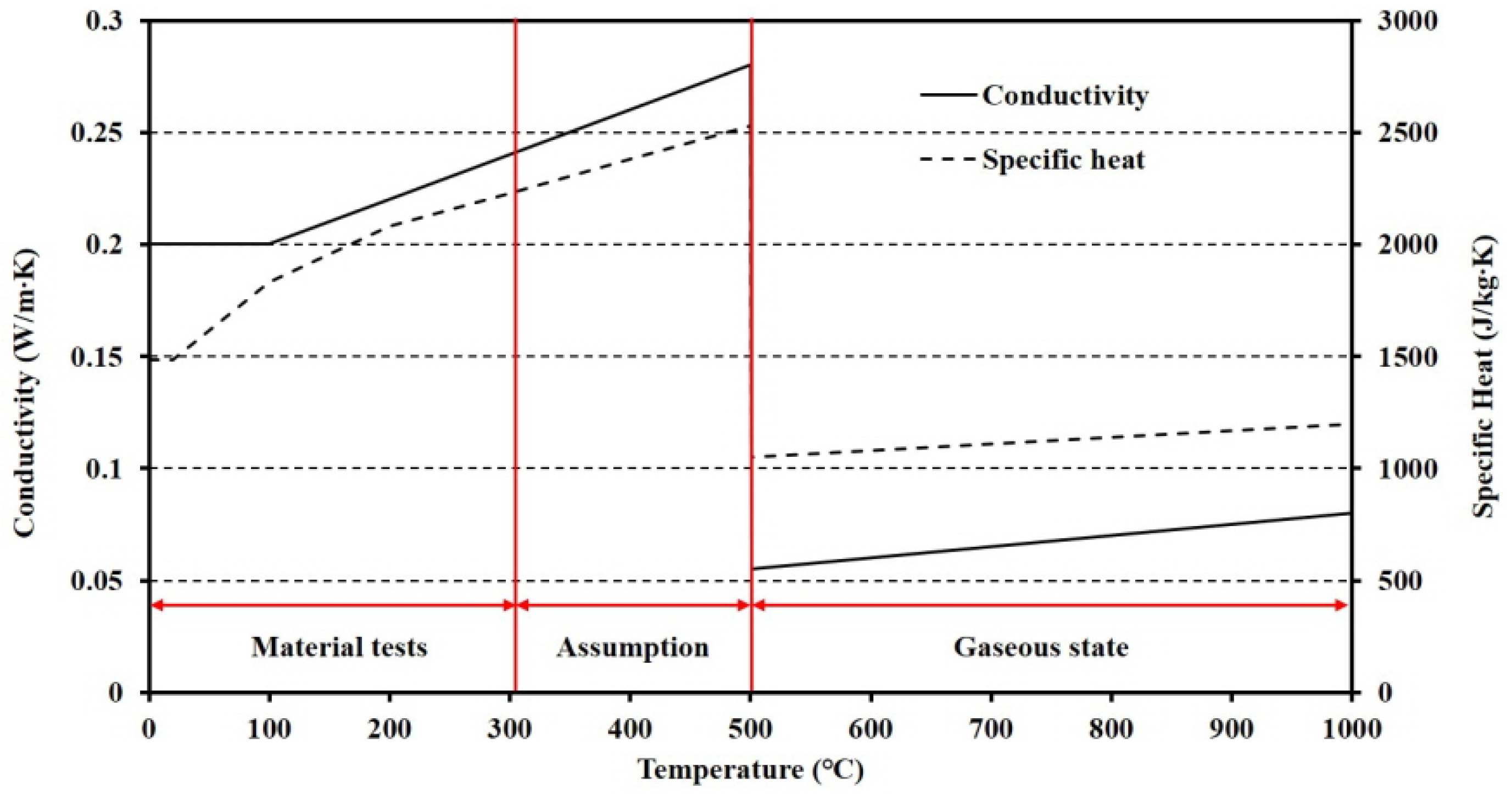 Materials 13 04257 g013 Materials 13 04257 g013