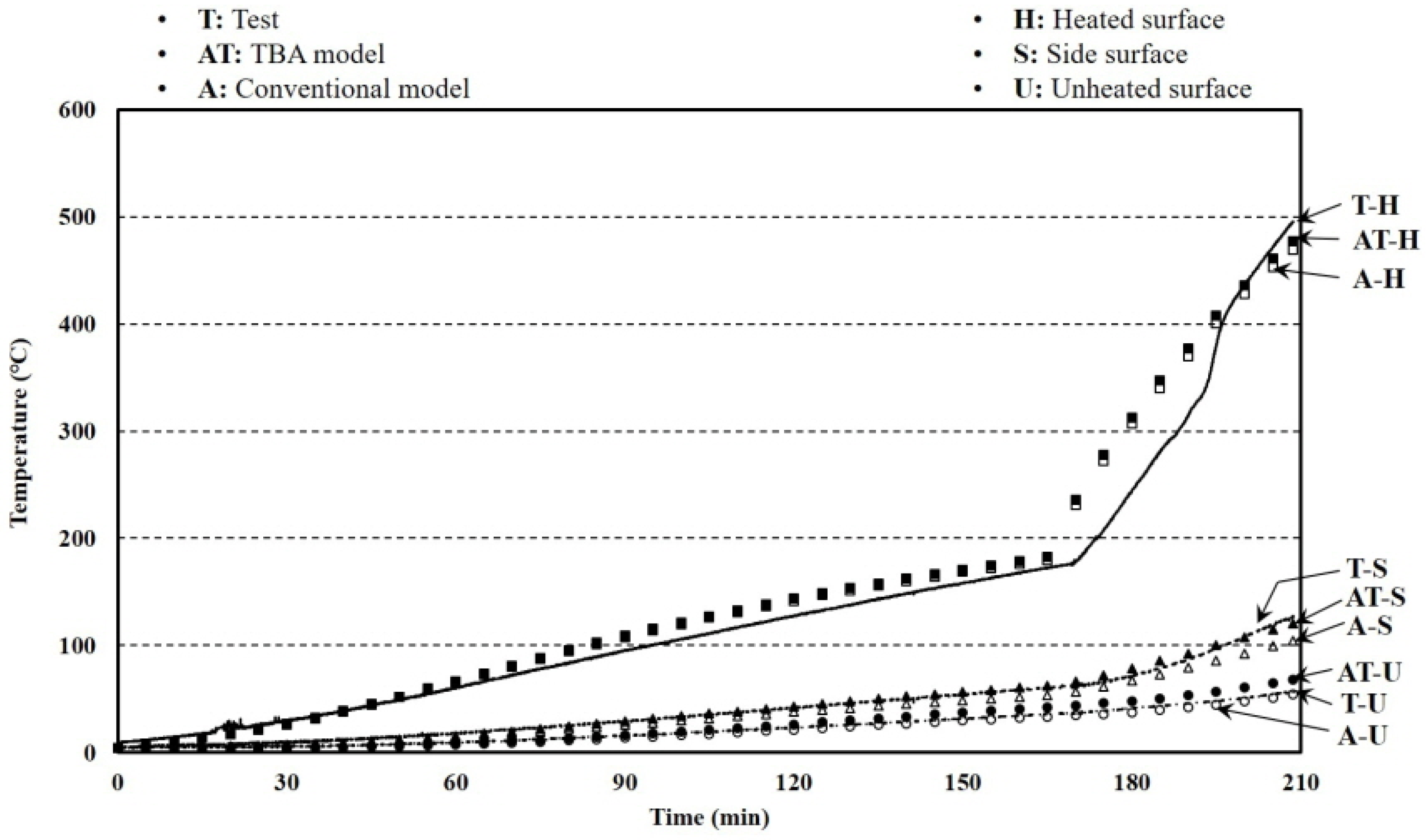 Materials 13 04257 g015 Materials 13 04257 g015