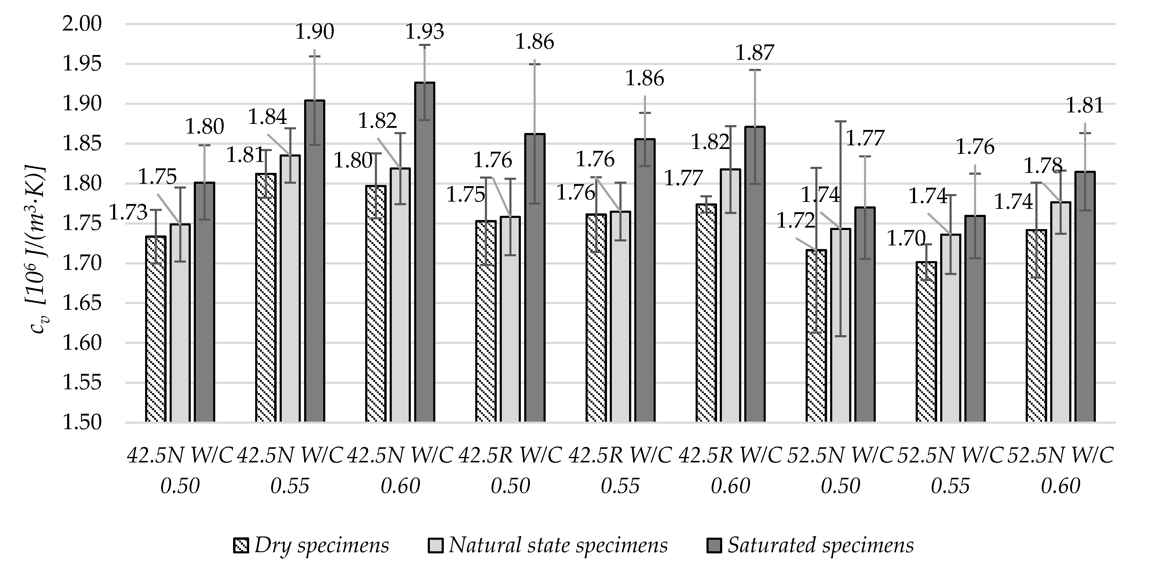 Materials 13 04258 g006