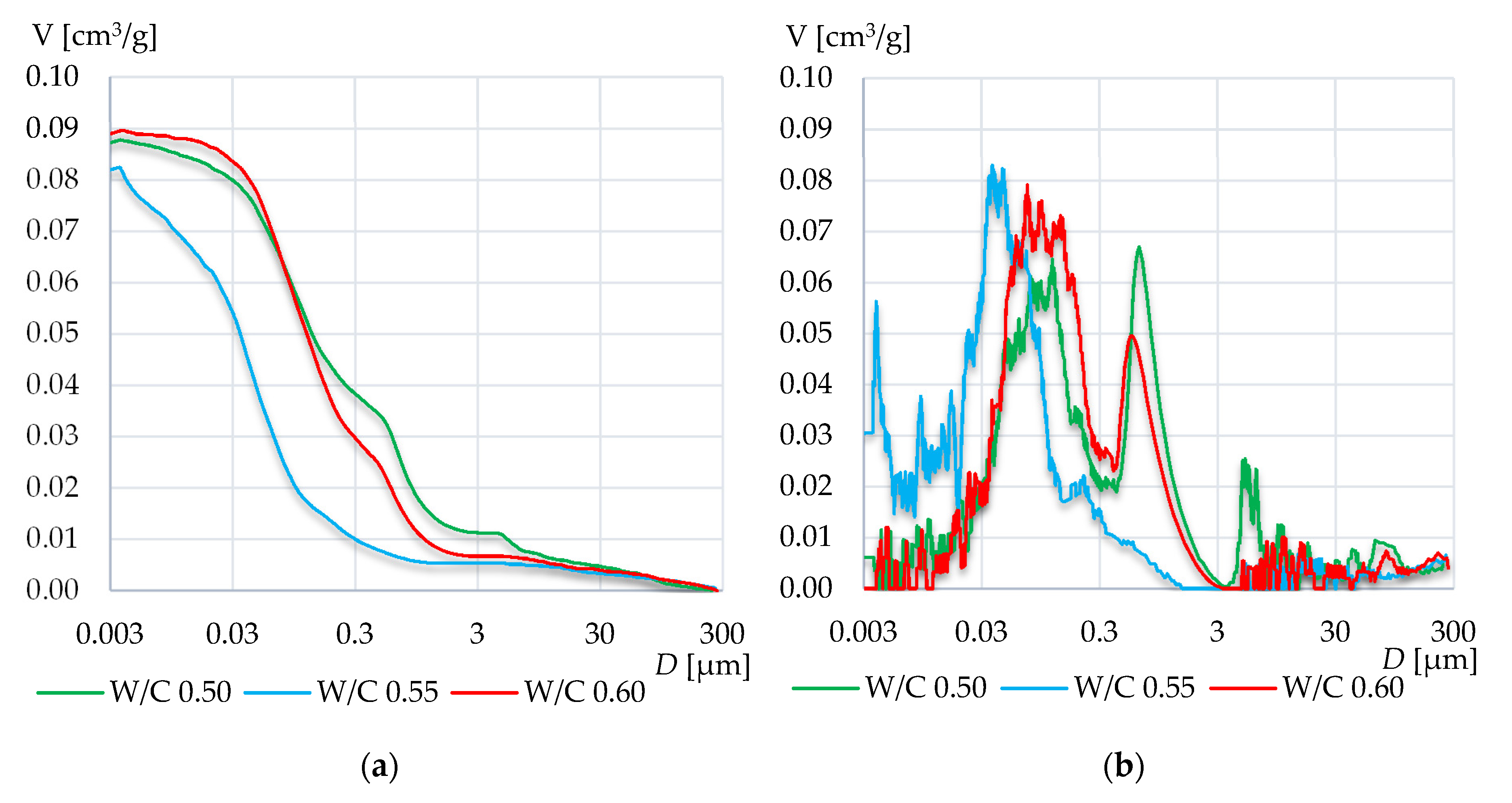 Materials 13 04258 g009