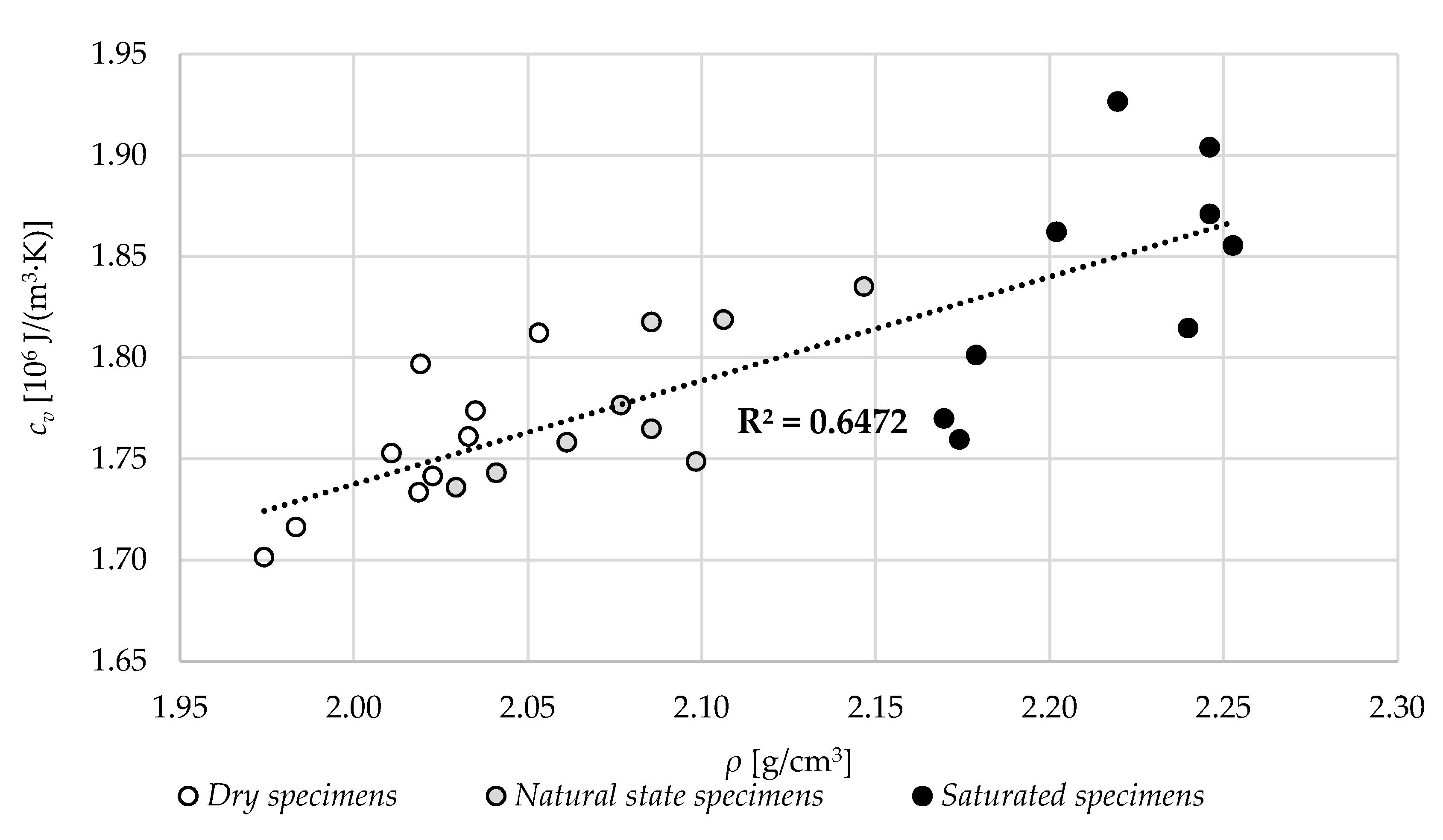 Materials 13 04258 g016