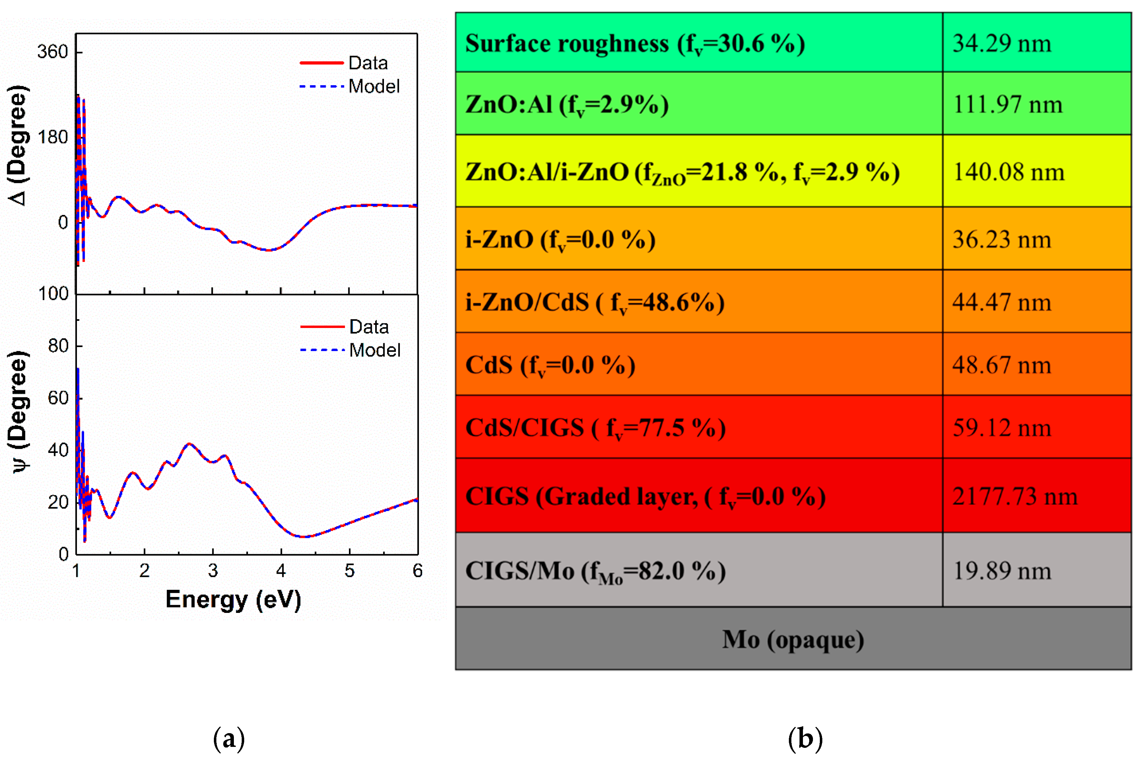 Materials 13 04259 g001 Materials 13 04259 g001