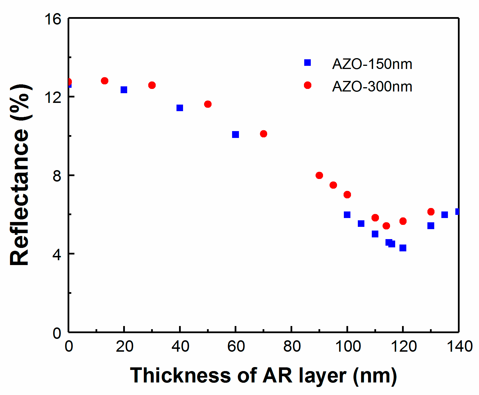 Materials 13 04259 g014 Materials 13 04259 g014