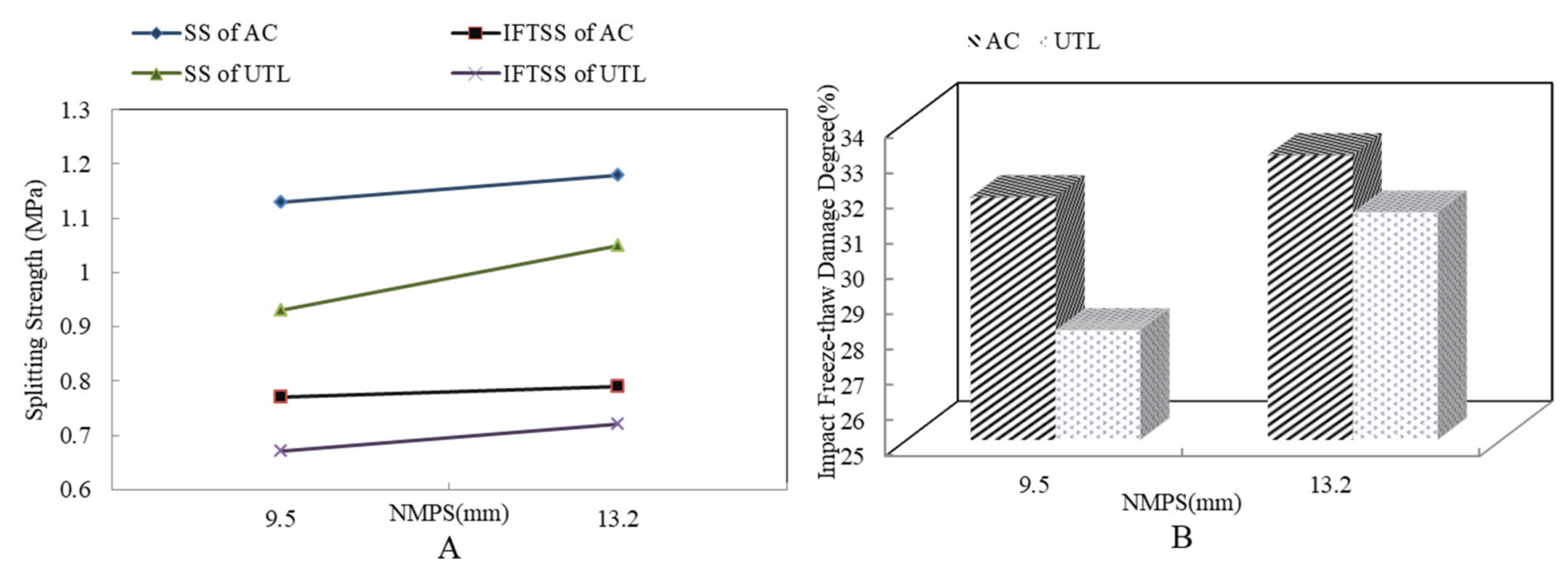 Materials 13 04260 g005