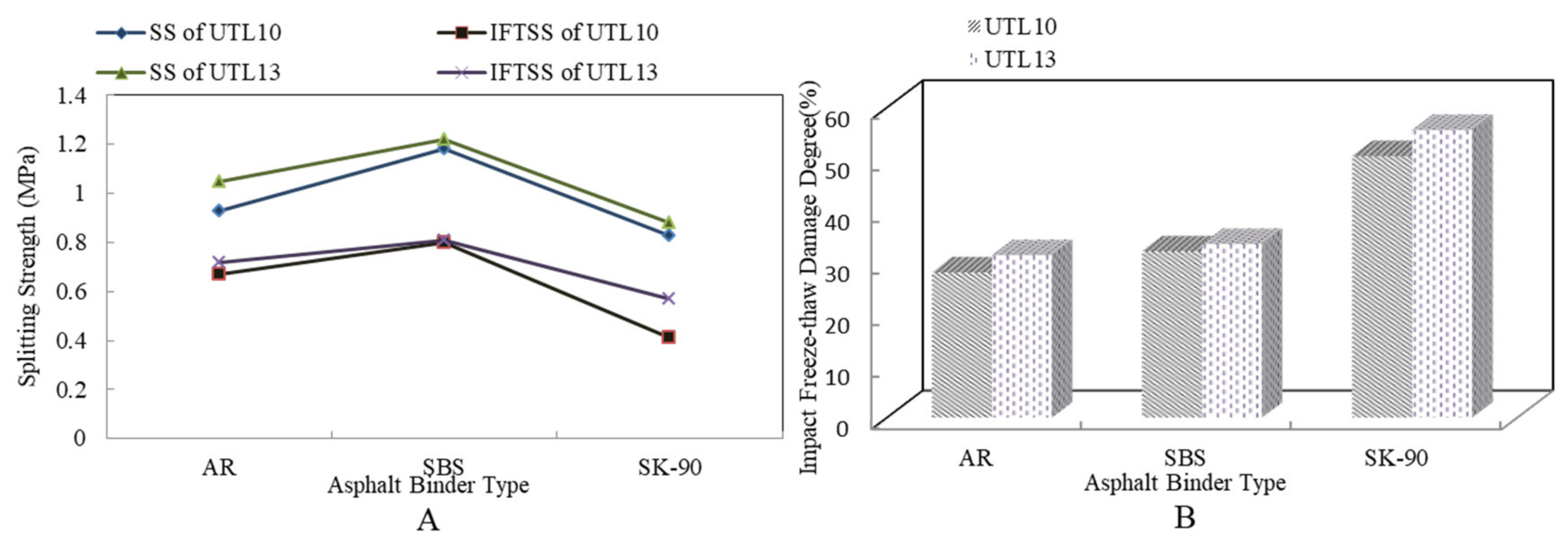 Materials 13 04260 g006