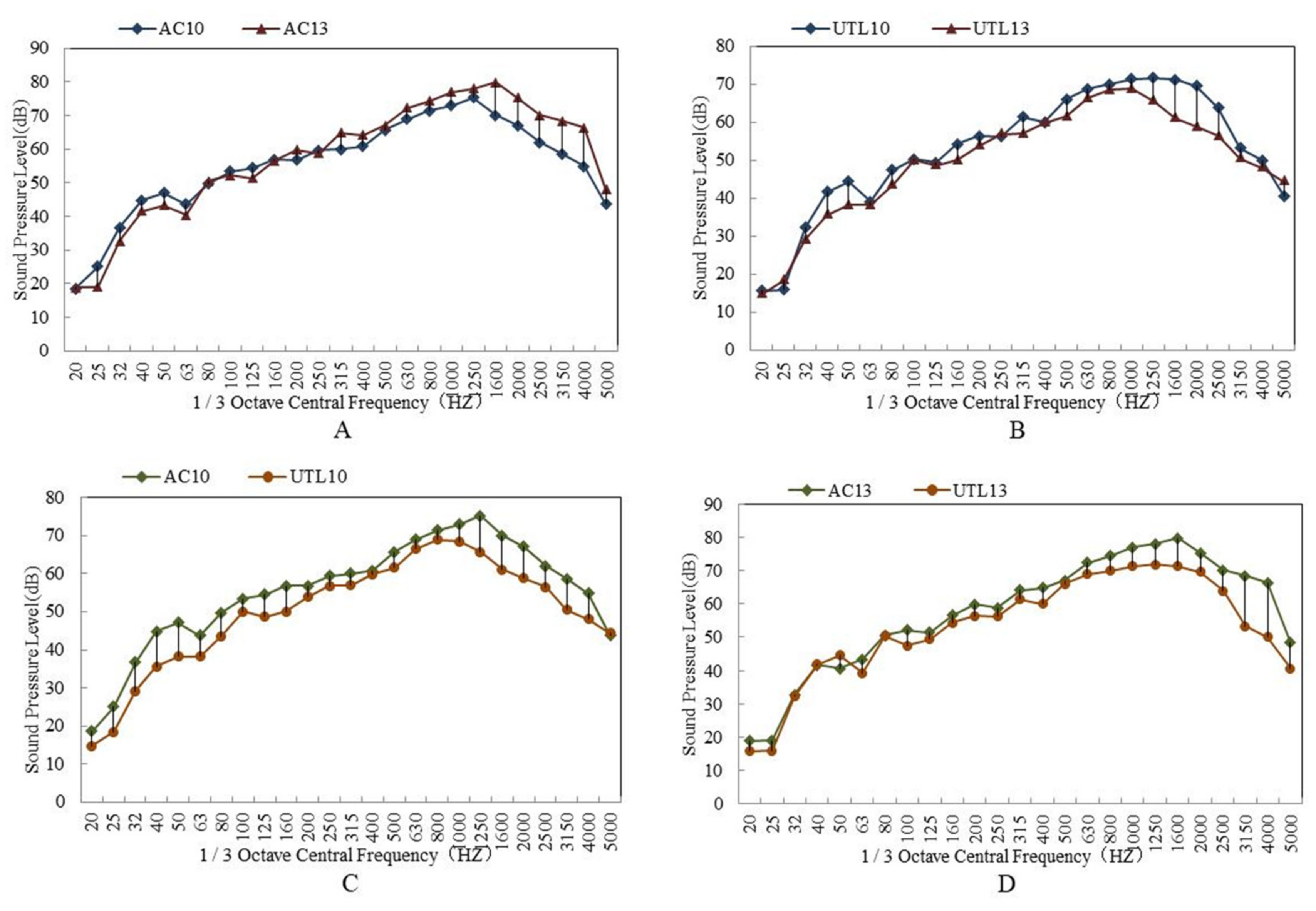 Materials 13 04260 g008