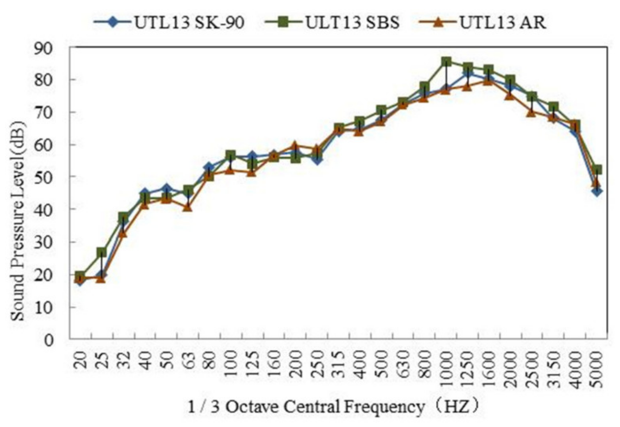 Materials 13 04260 g009
