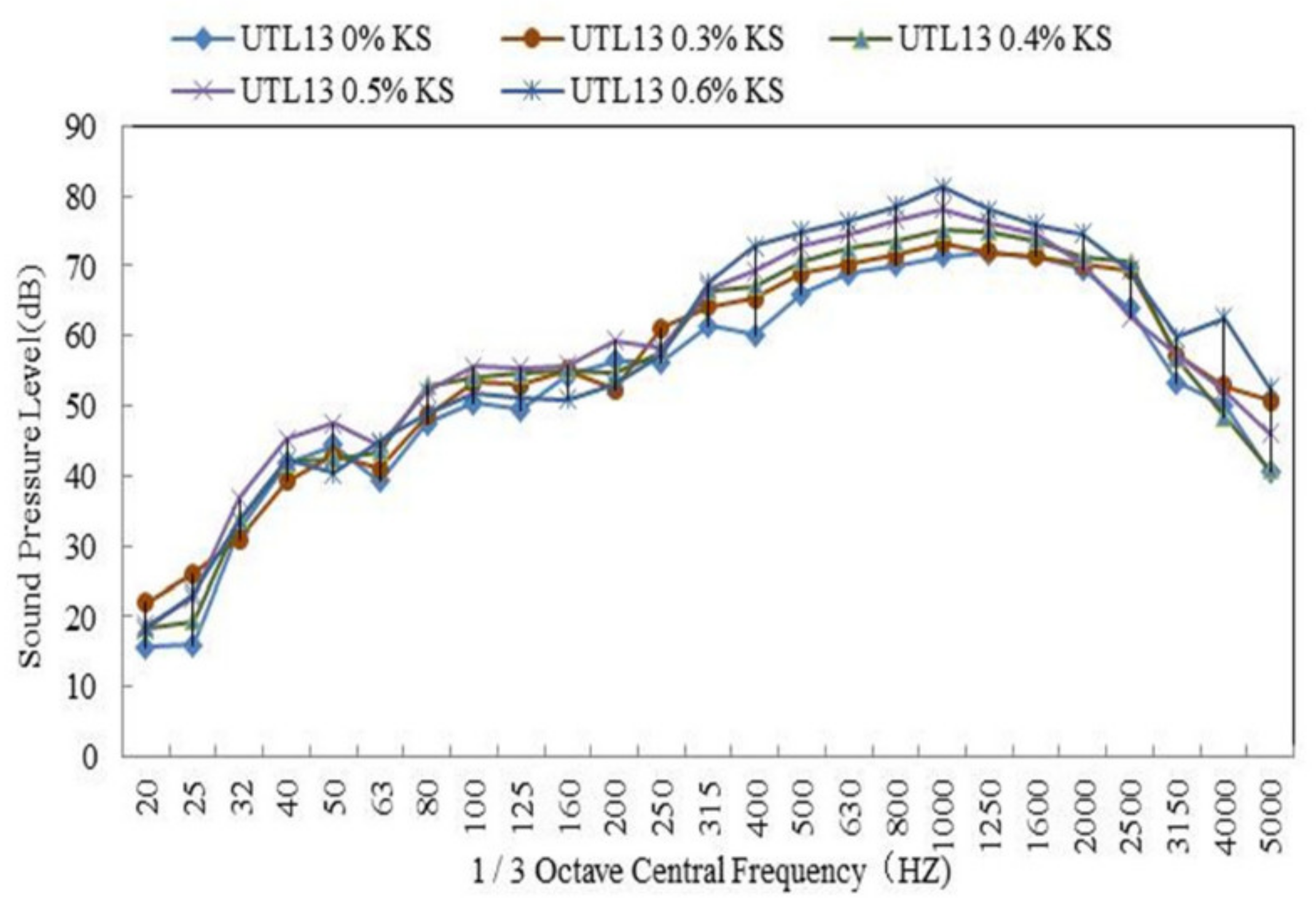 Materials 13 04260 g010