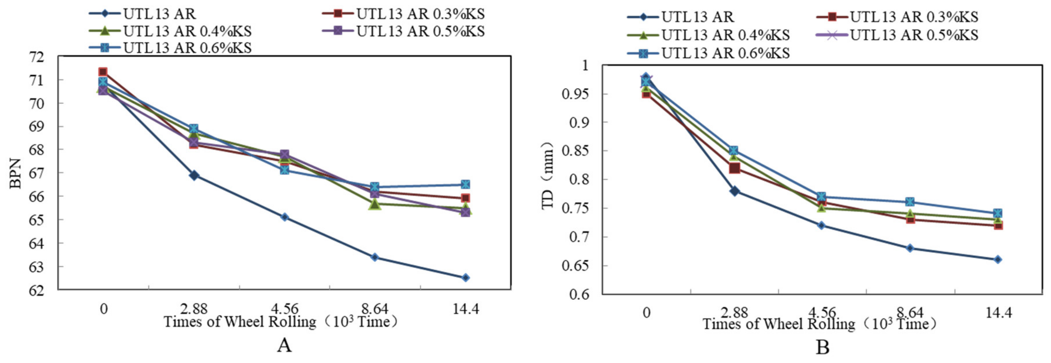 Materials 13 04260 g014