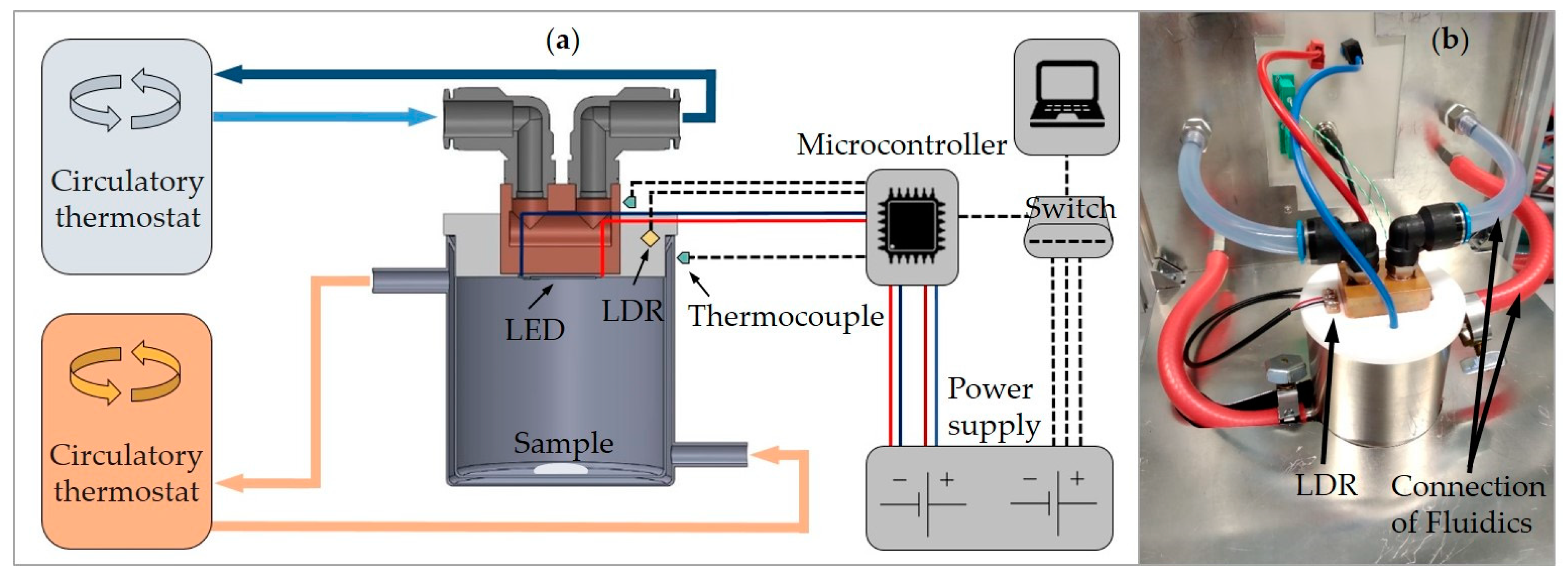 Materials 13 04261 g001 Materials 13 04261 g001