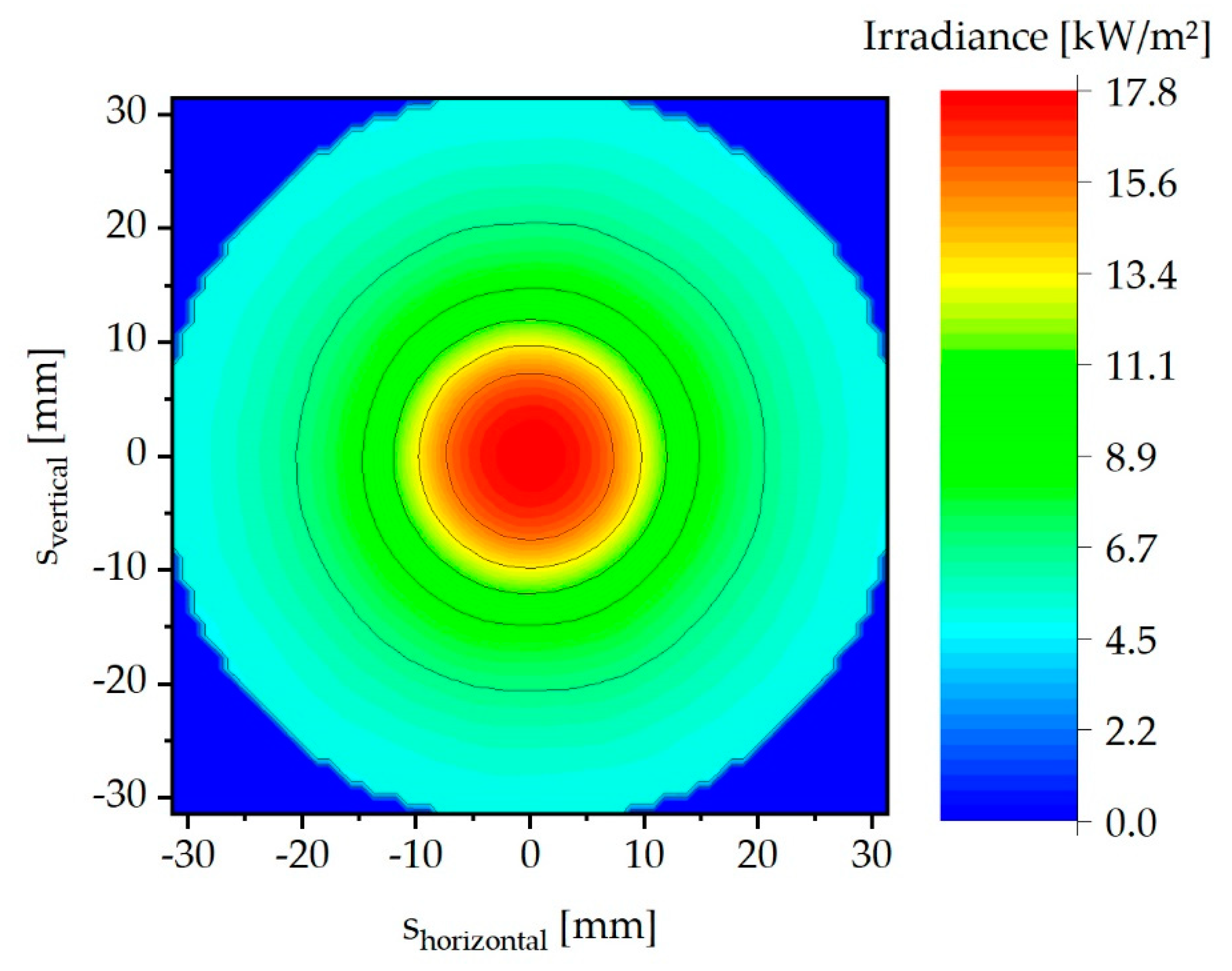 Materials 13 04261 g006 Materials 13 04261 g006