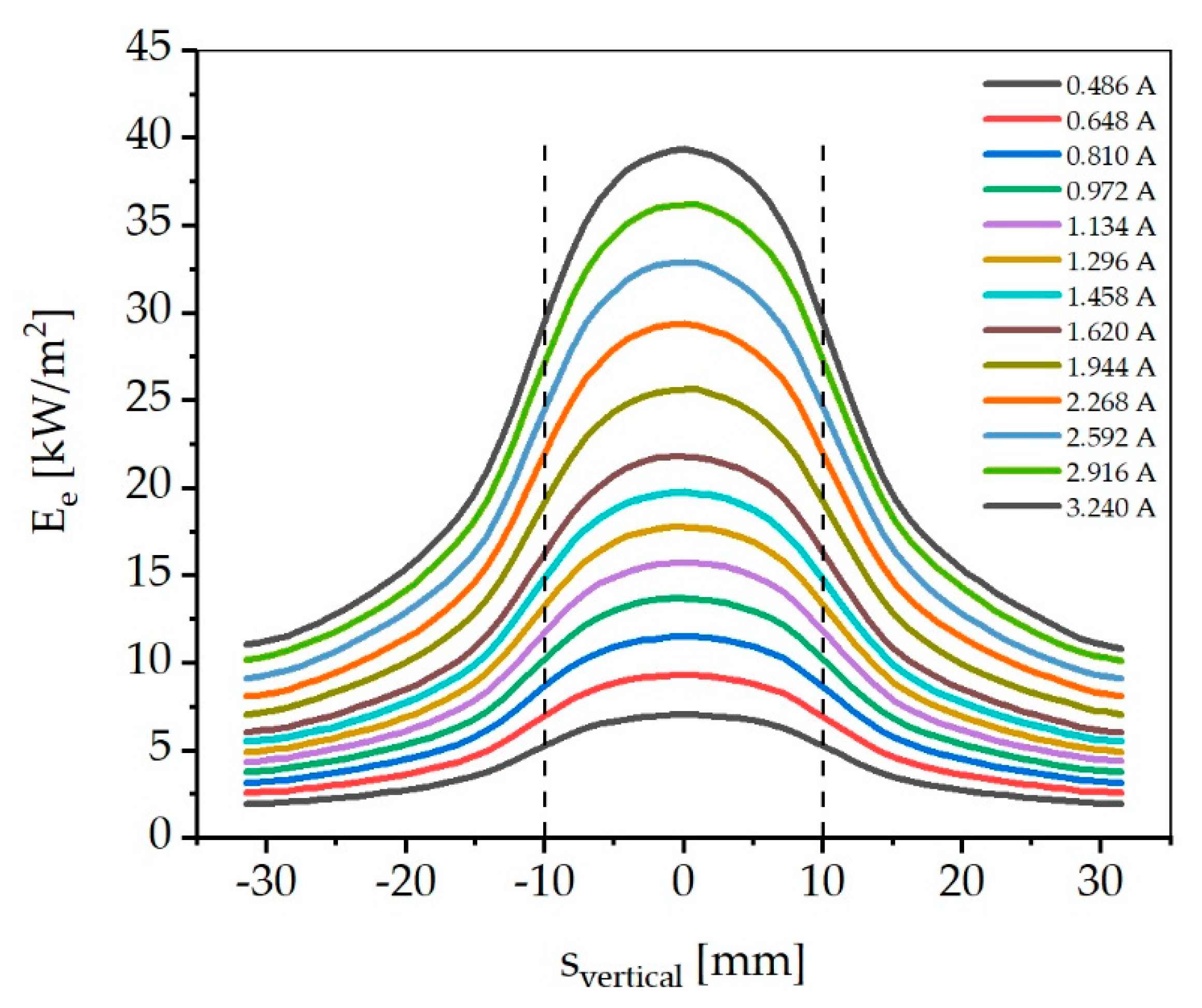 Materials 13 04261 g007 Materials 13 04261 g007