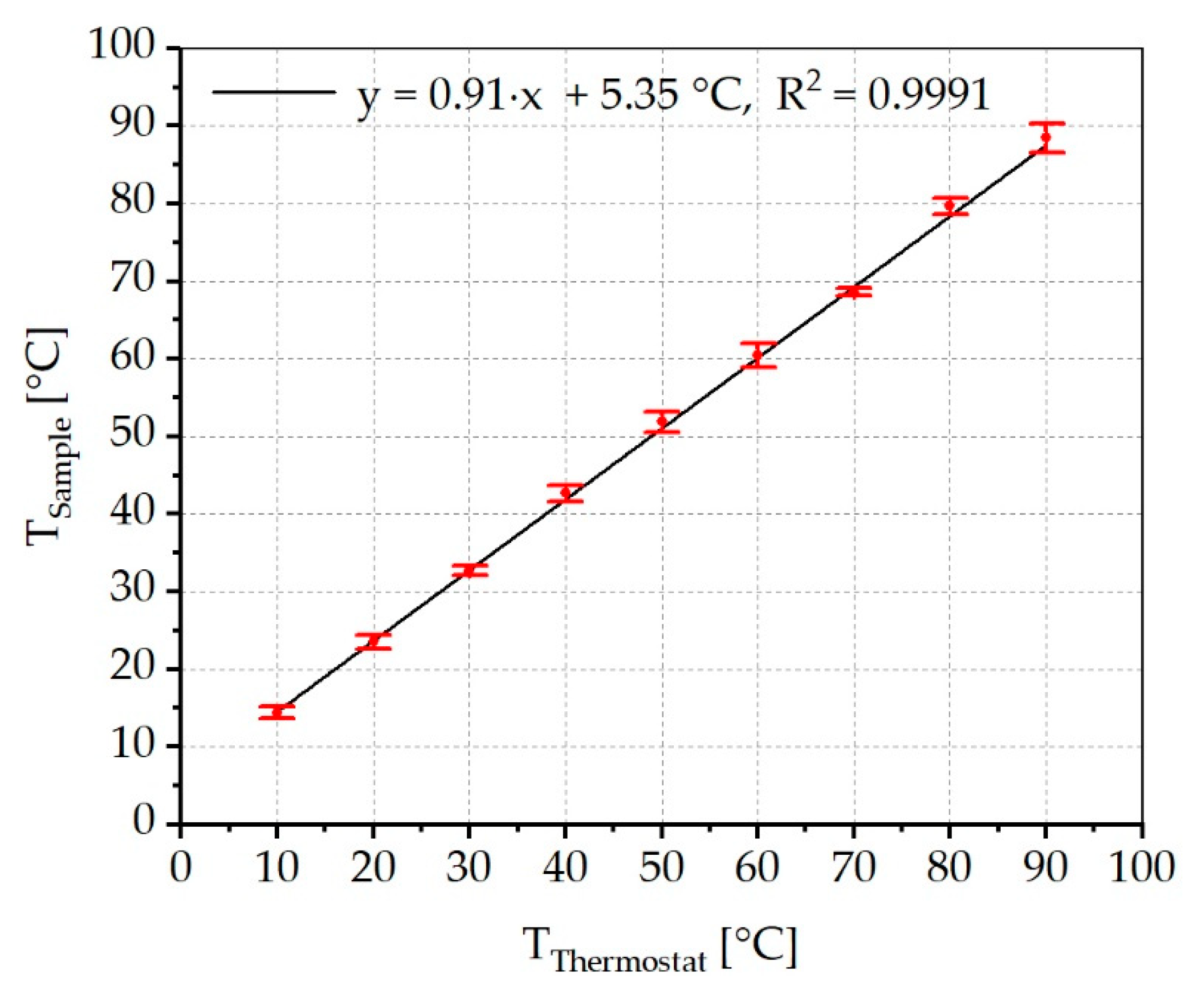 Materials 13 04261 g009 Materials 13 04261 g009