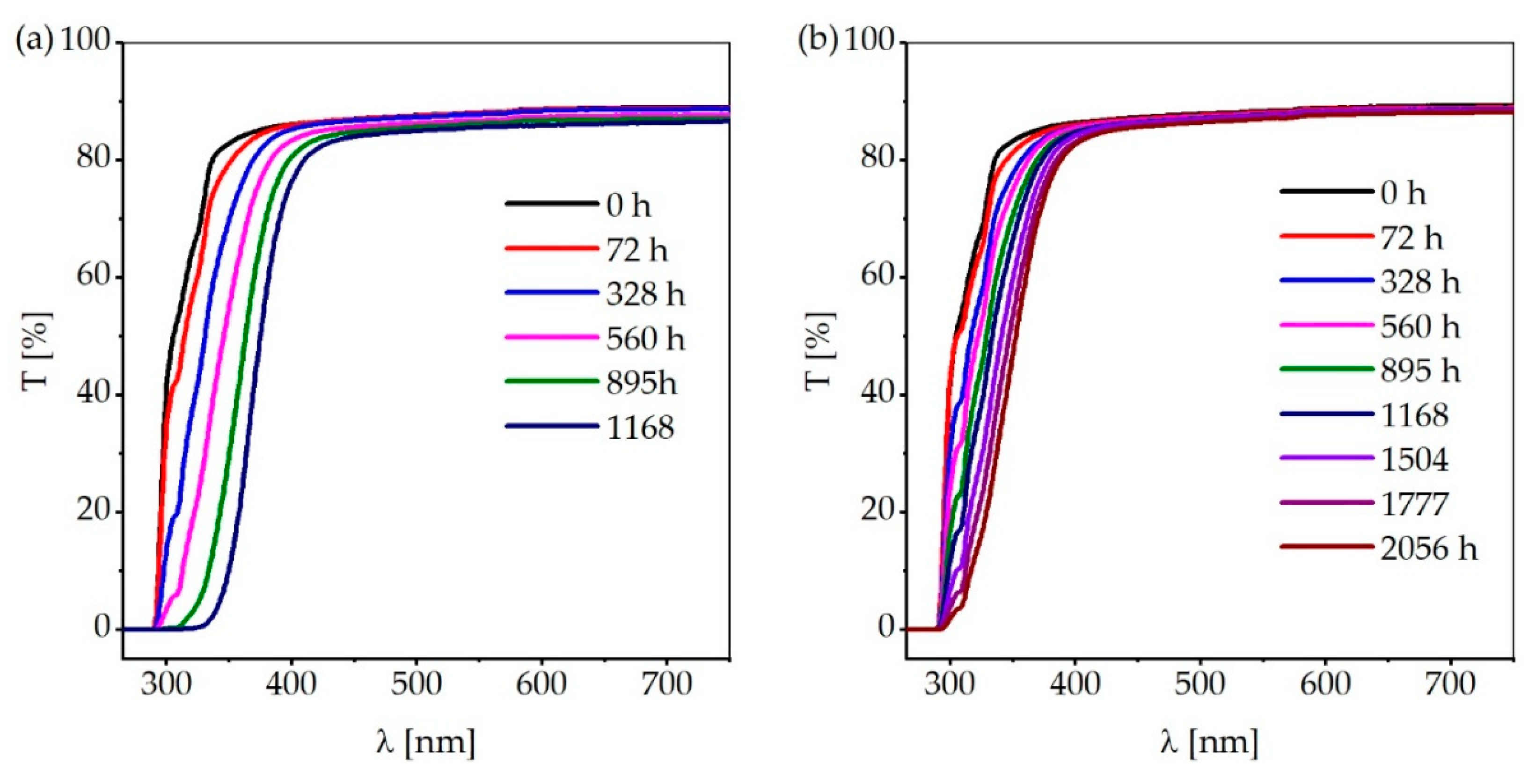 Materials 13 04261 g010 Materials 13 04261 g010