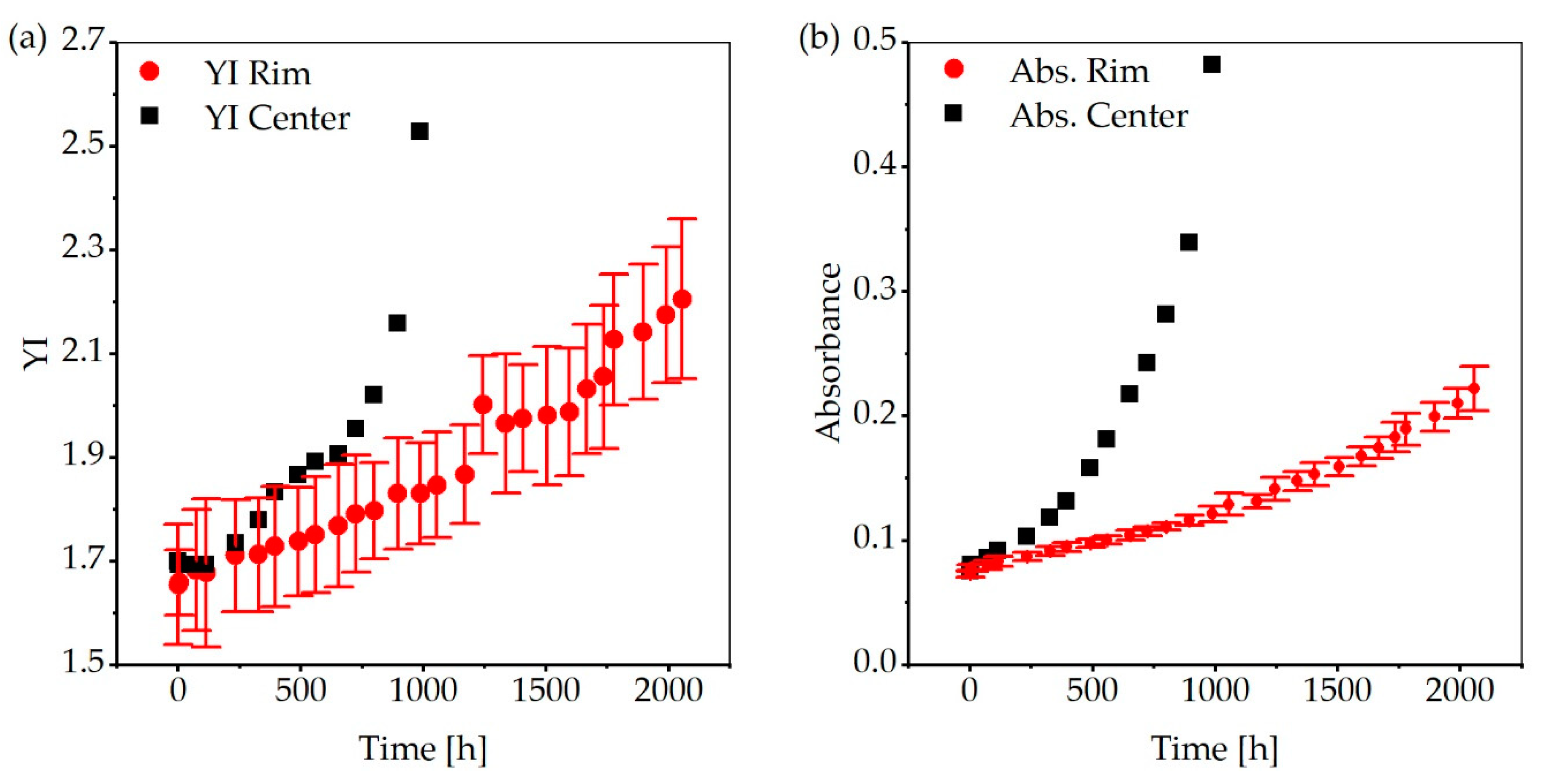 Materials 13 04261 g012 Materials 13 04261 g012