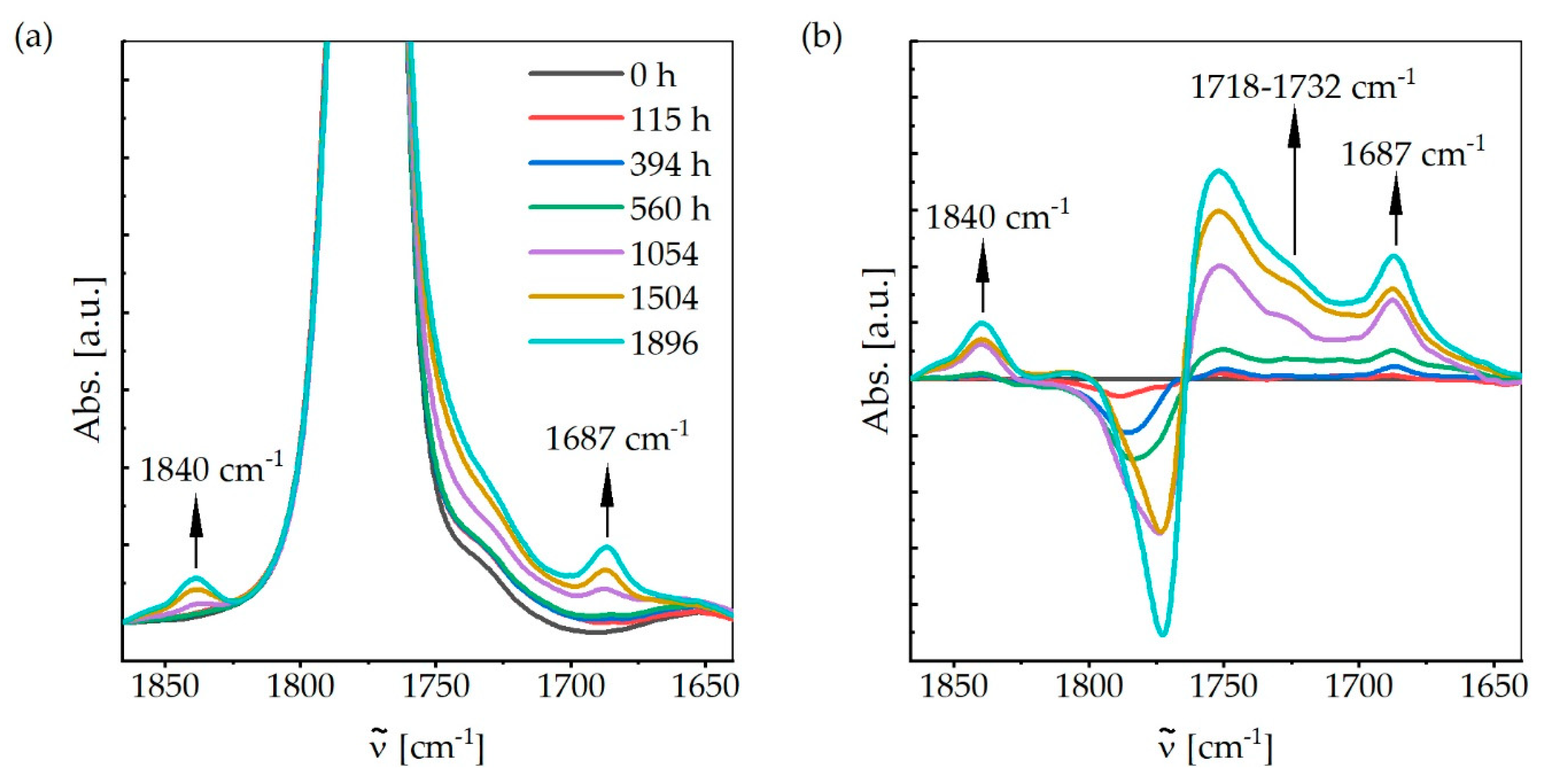 Materials 13 04261 g013 Materials 13 04261 g013