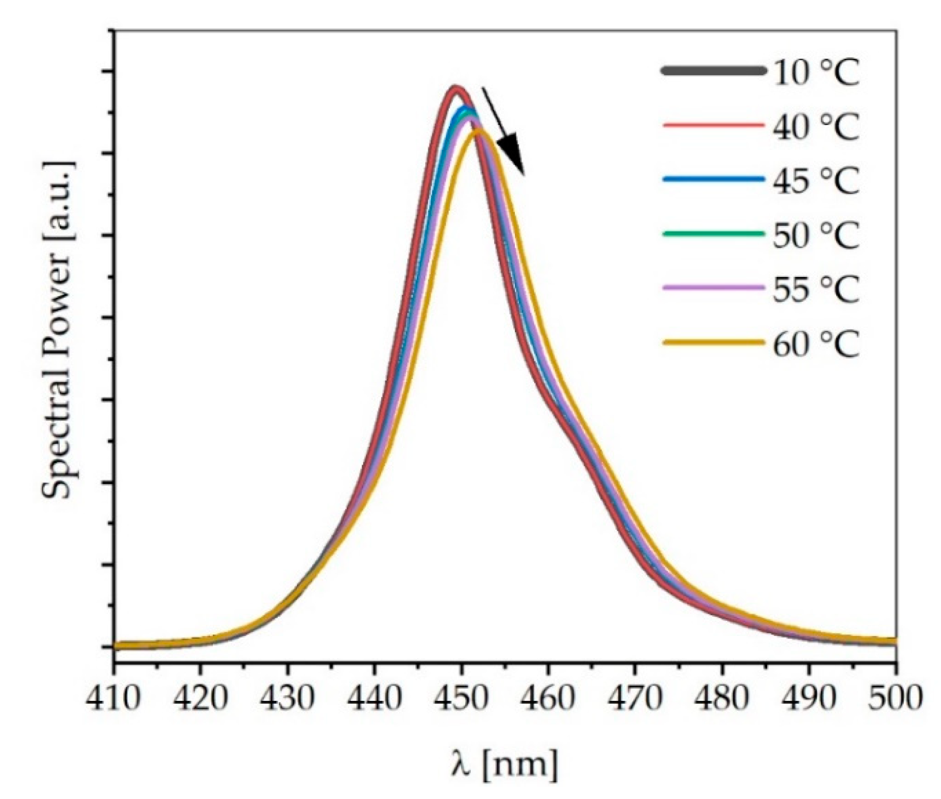 Materials 13 04261 g0a1 Materials 13 04261 g0a1