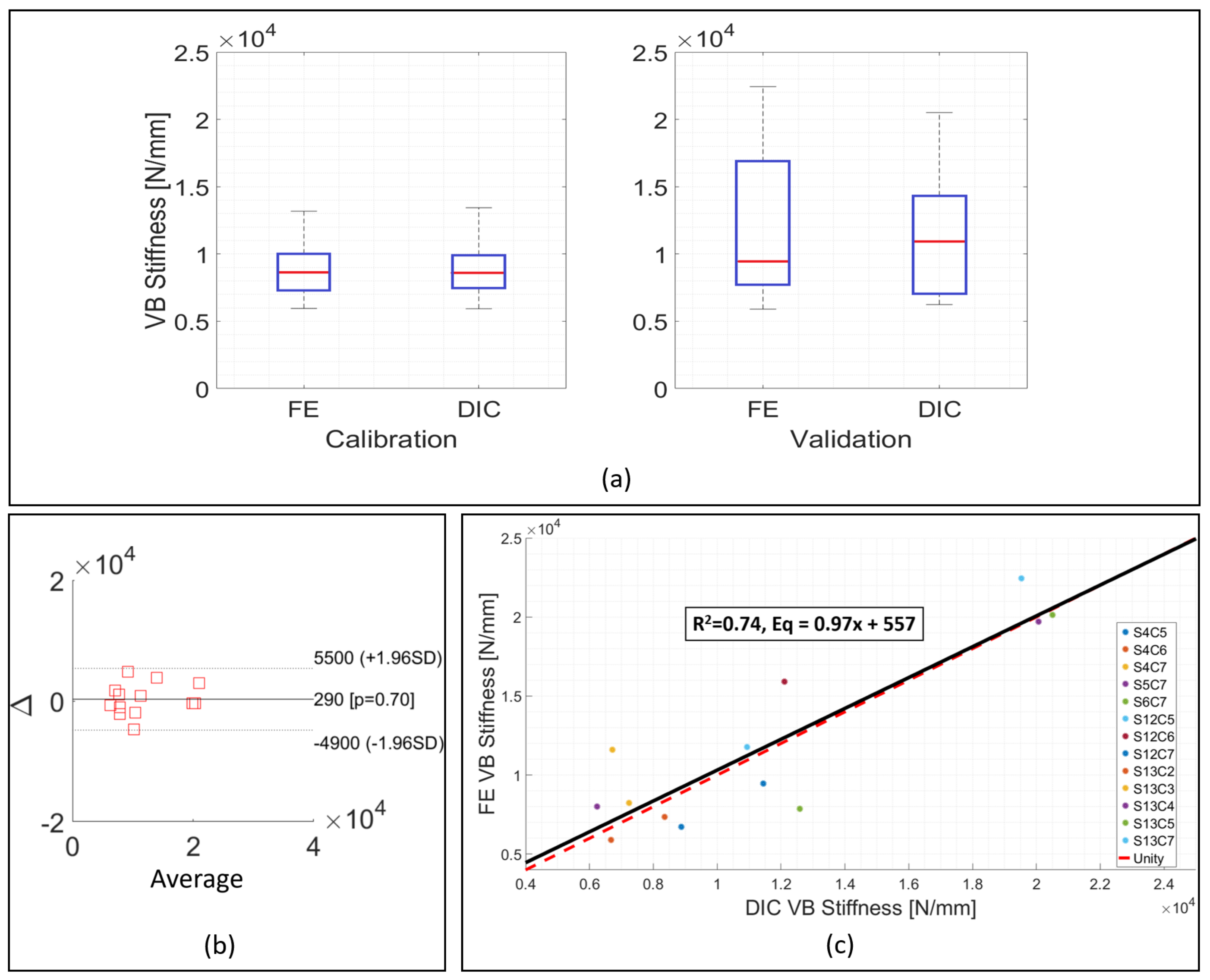 Materials 13 04262 g004 Materials 13 04262 g004