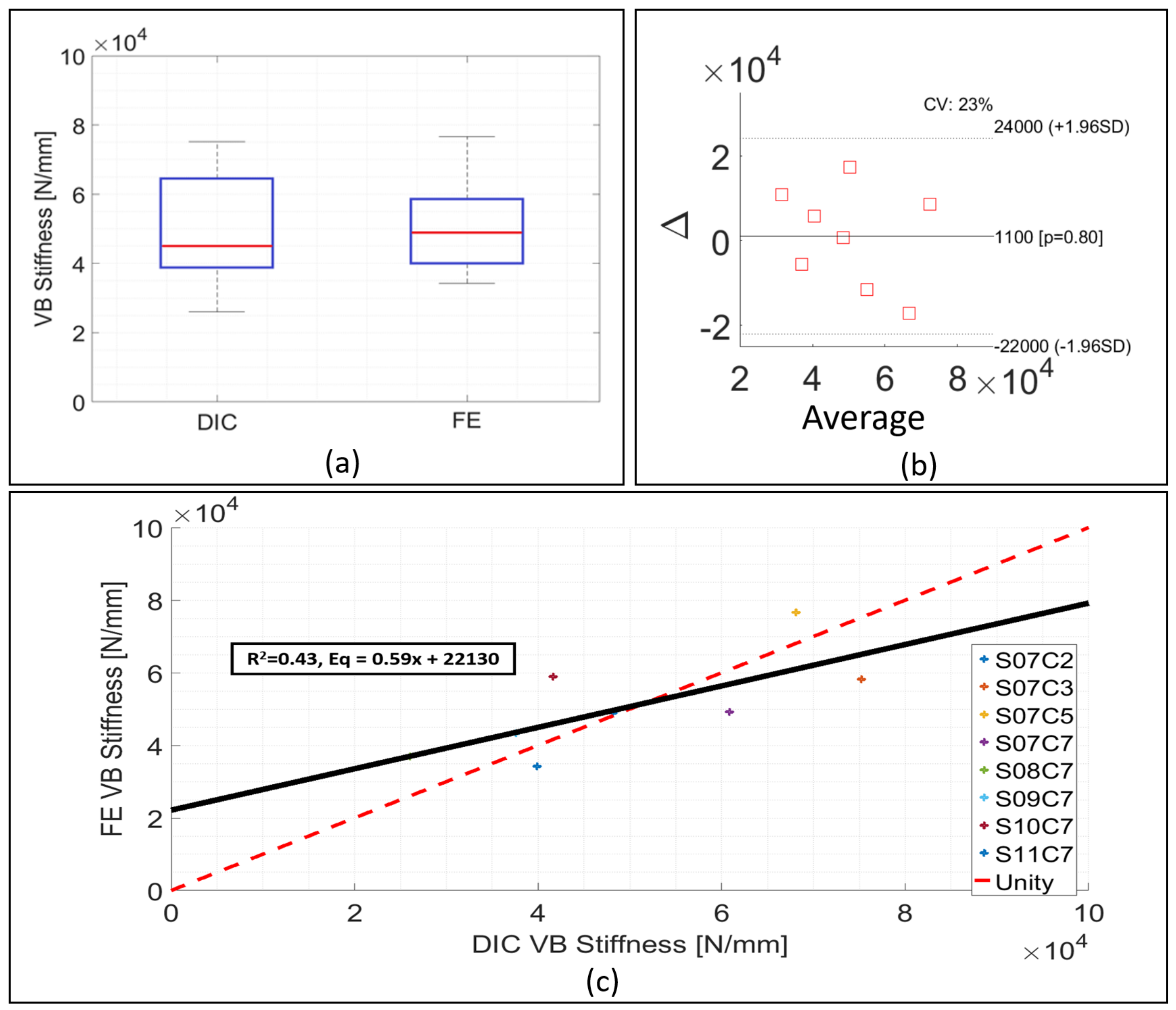 Materials 13 04262 g006 Materials 13 04262 g006