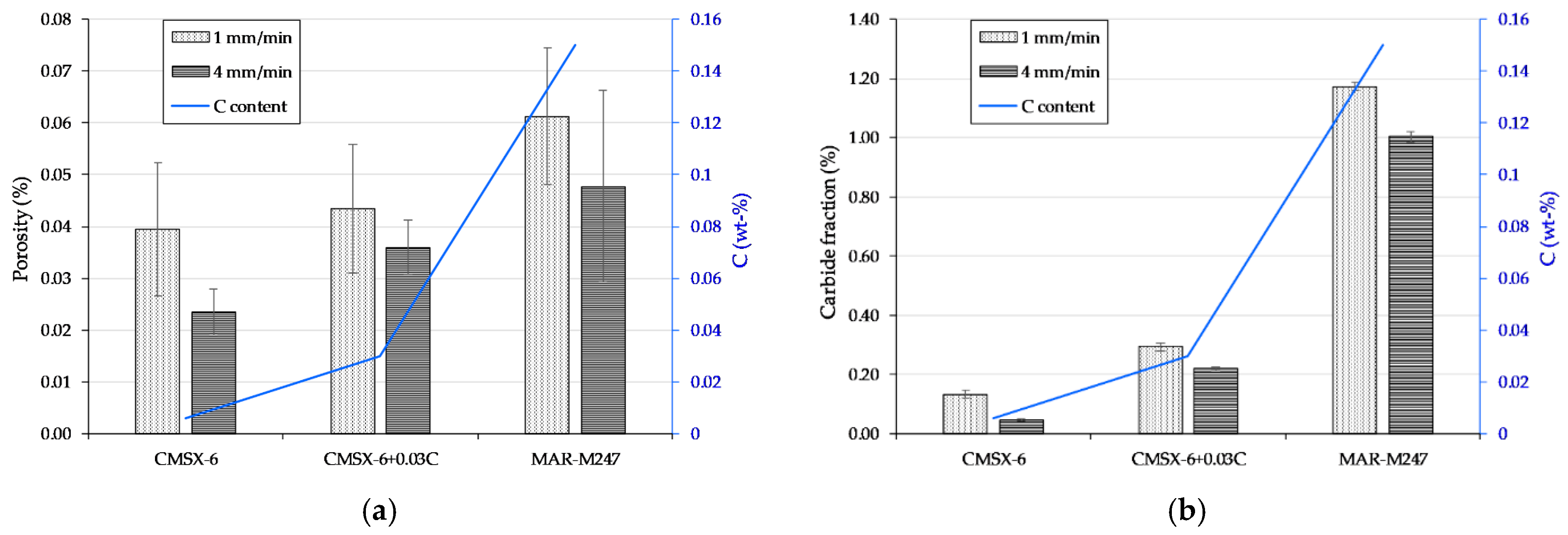 Materials 13 04265 g004 Materials 13 04265 g004