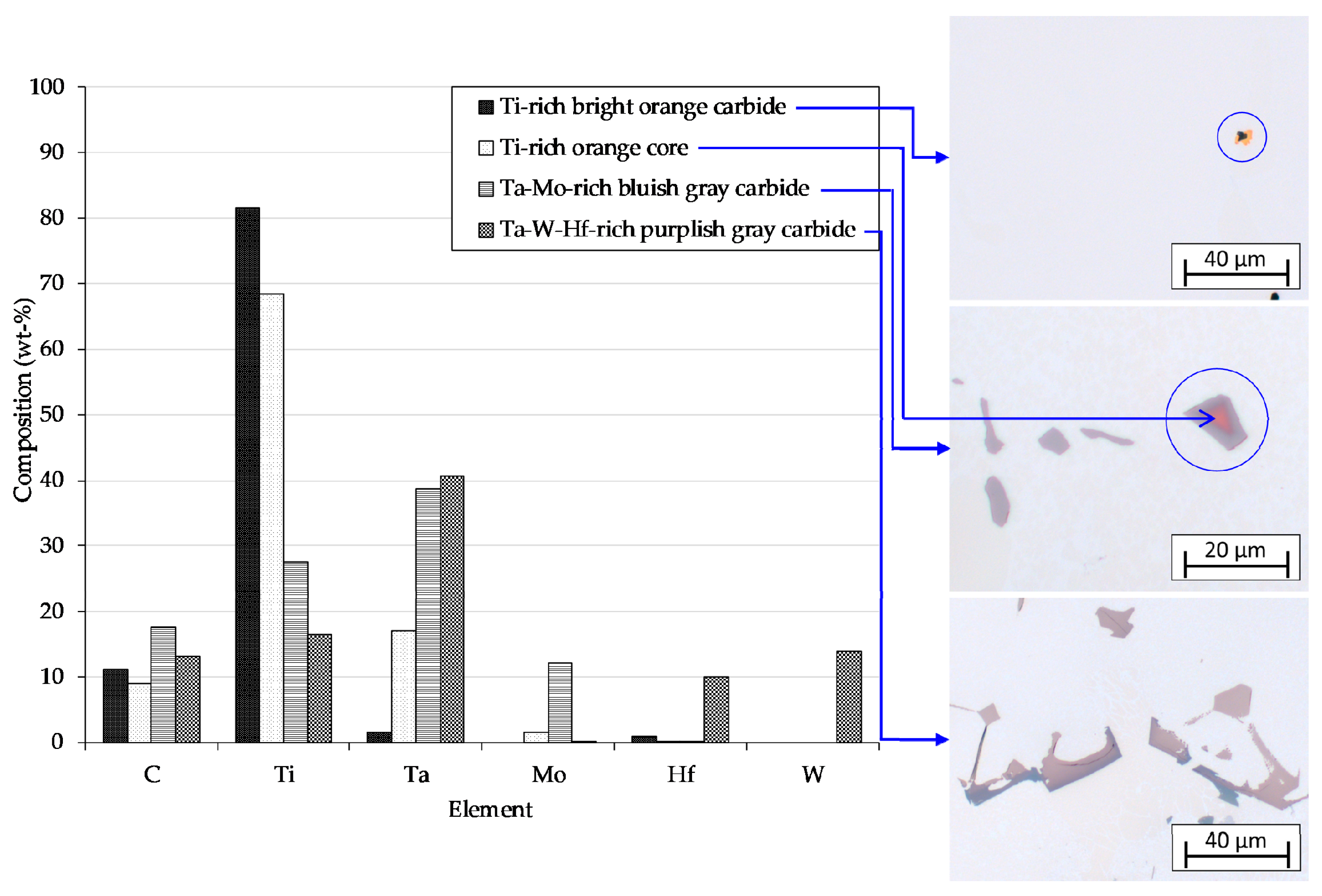 Materials 13 04265 g007 Materials 13 04265 g007
