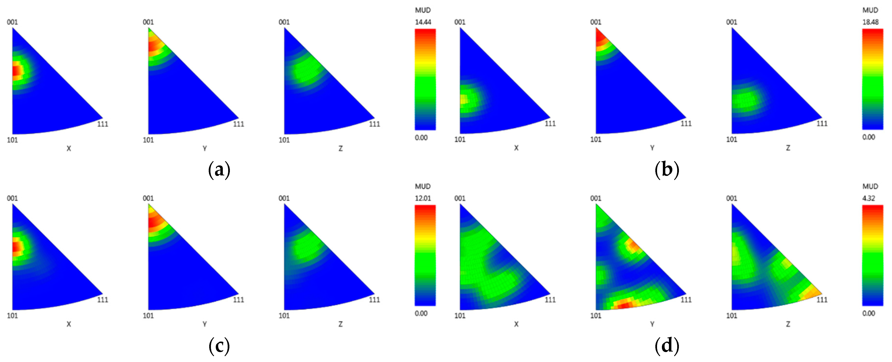 Materials 13 04265 g008a Materials 13 04265 g008a