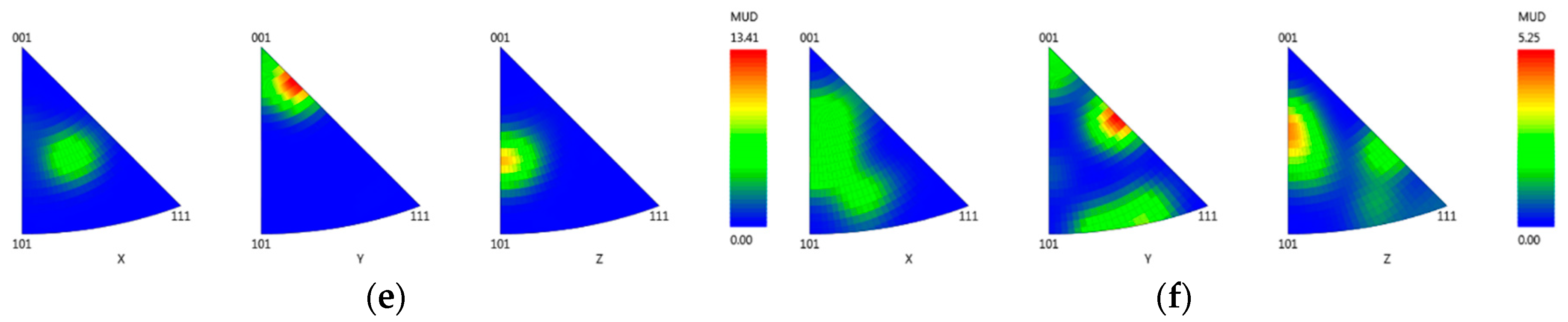 Materials 13 04265 g008b Materials 13 04265 g008b