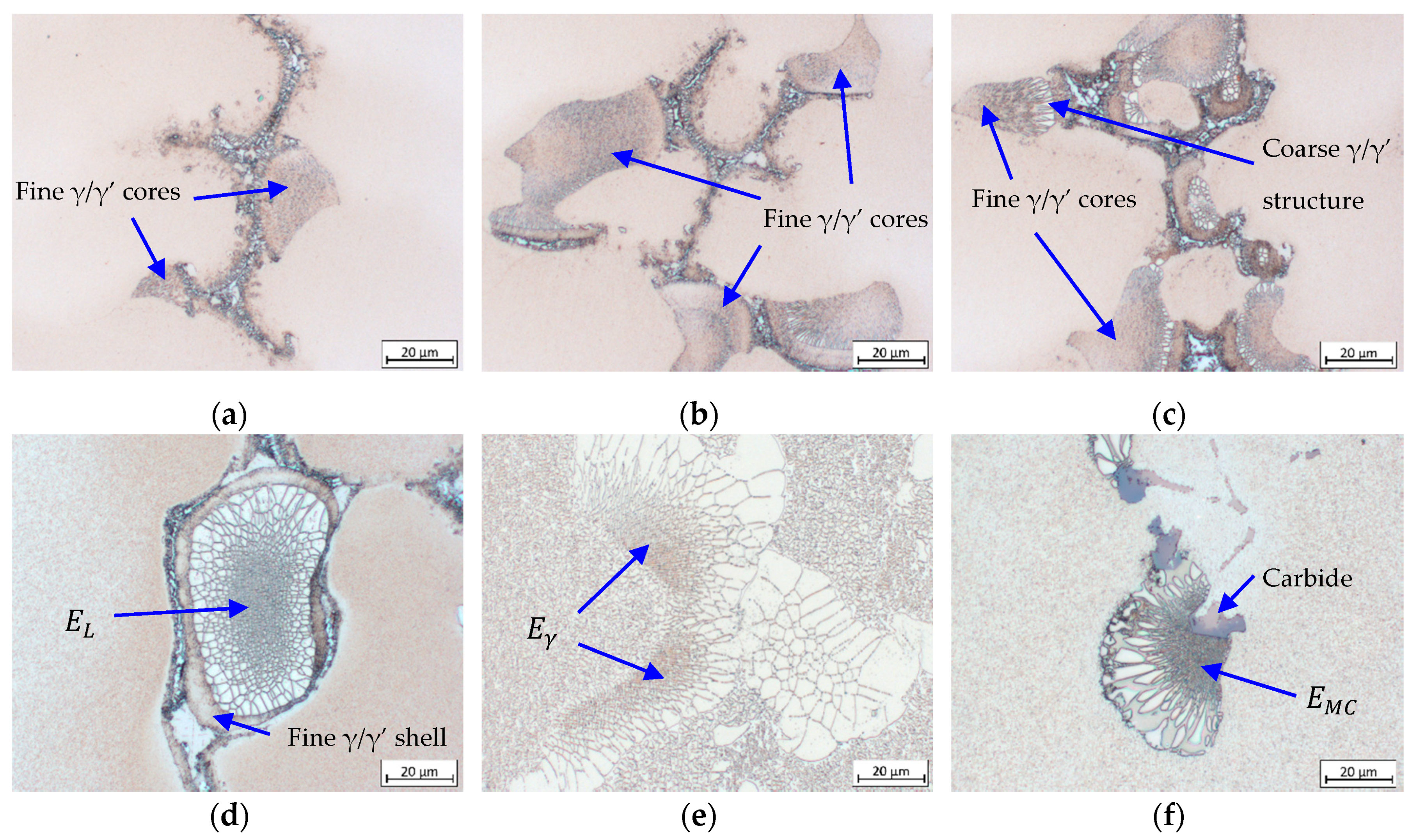 Materials 13 04265 g009 Materials 13 04265 g009