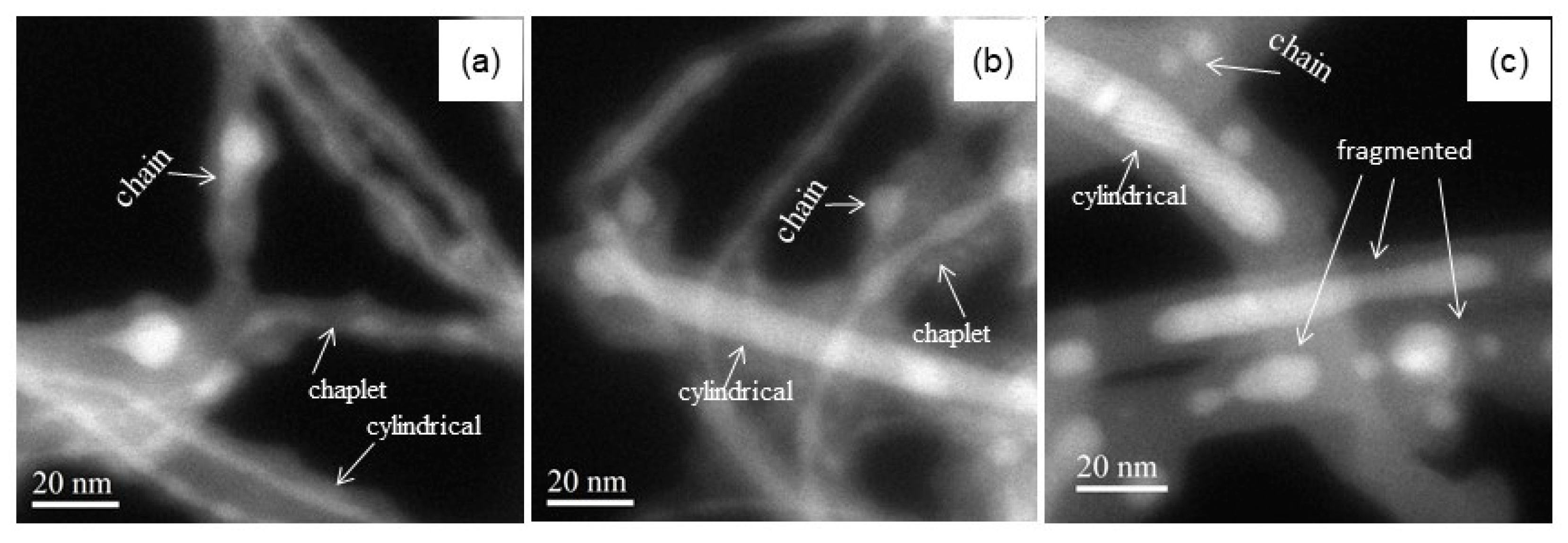 Materials 13 04267 g001 Materials 13 04267 g001