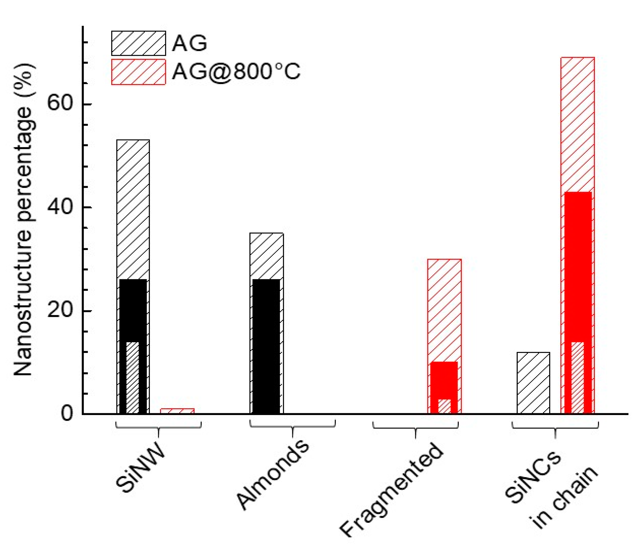 Materials 13 04267 g002 Materials 13 04267 g002