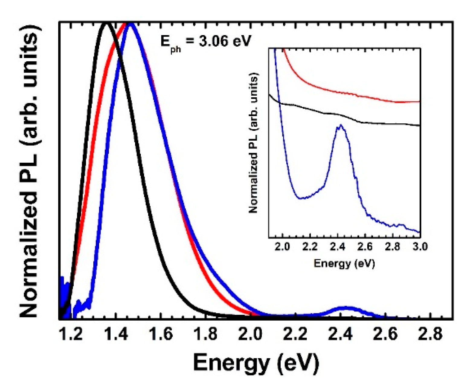 Materials 13 04267 g003 Materials 13 04267 g003