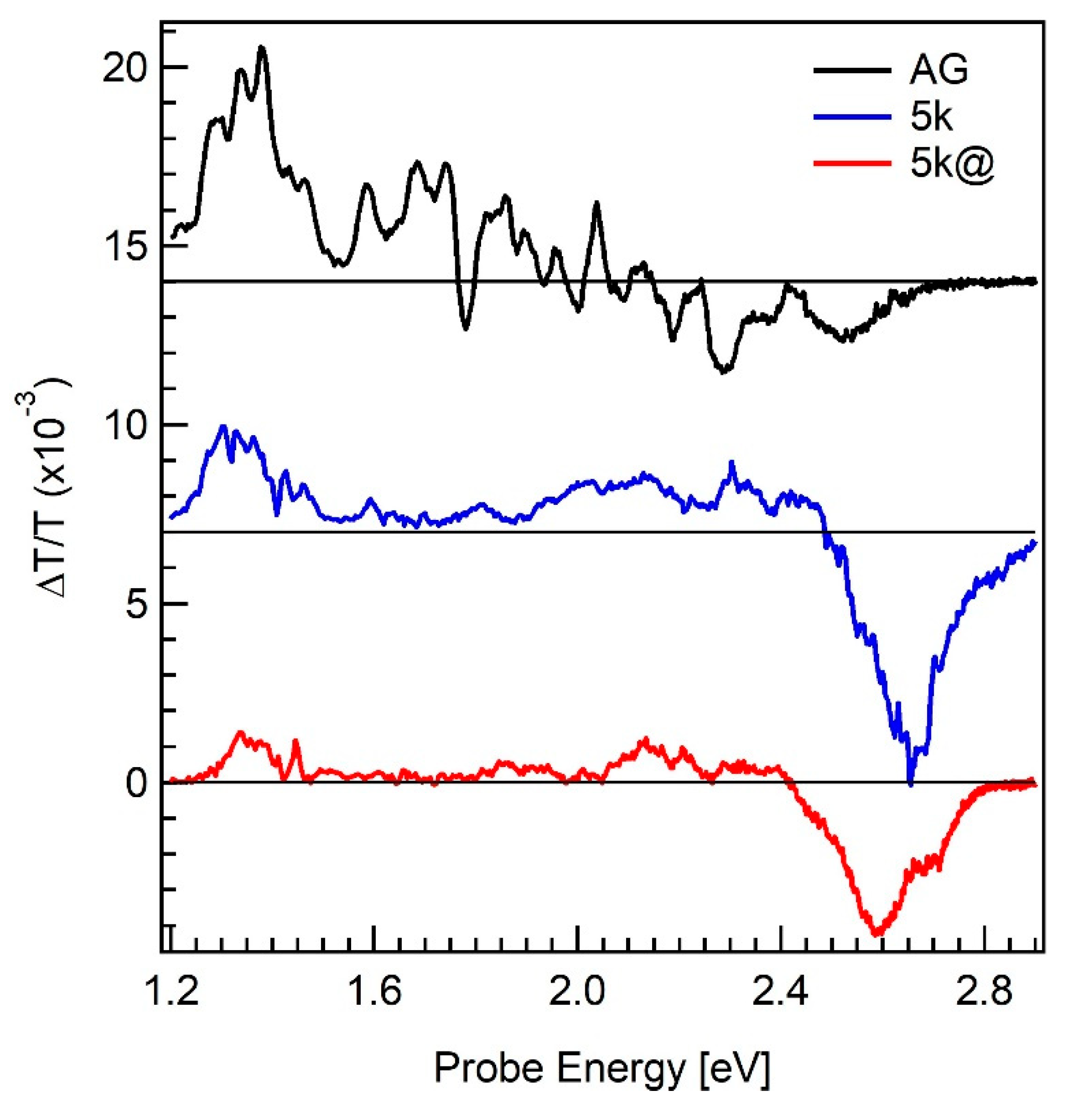 Materials 13 04267 g005 Materials 13 04267 g005